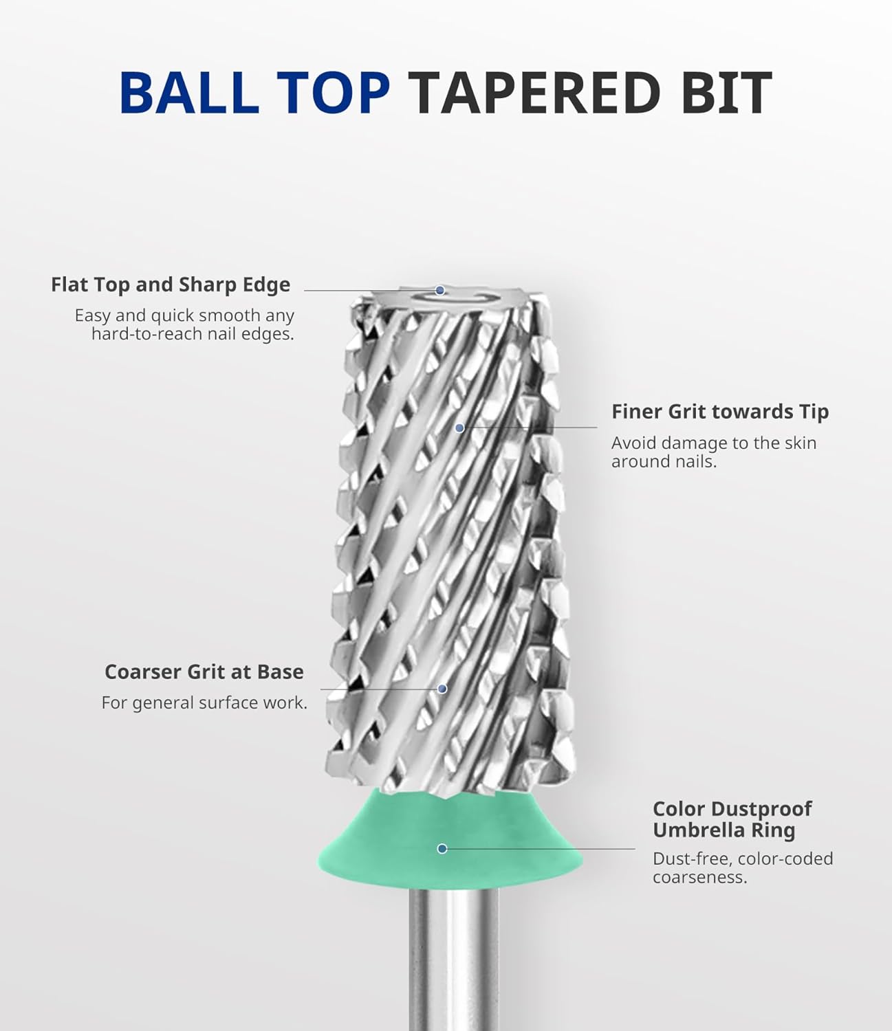 AIRSEE Tungsten Carbide Acrylic Nail Drill Bit Efile Electric File Machine Head Tip for Manicure Polishing Art Remove Gel 3/32" 2 Way Professional Tech Flat Top Tapered Barrel Coarse-C