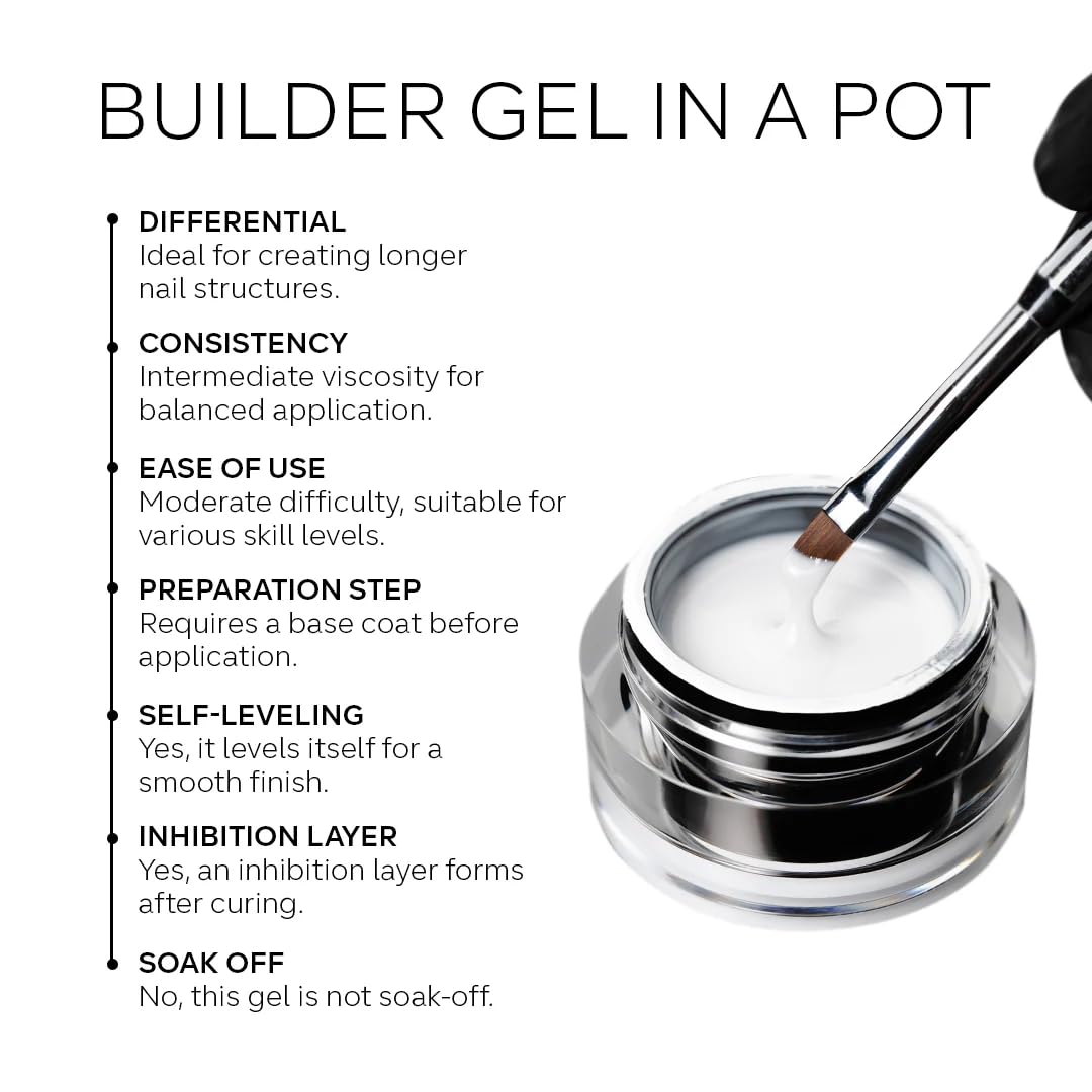 PINK MASK Builder Gel in a Pot 30g Rose Gold, Nail Extension/Strengthener in a Pot, Hard Gel for Nails, Sculpting UV/LED Acrylic Manicure Nail Art