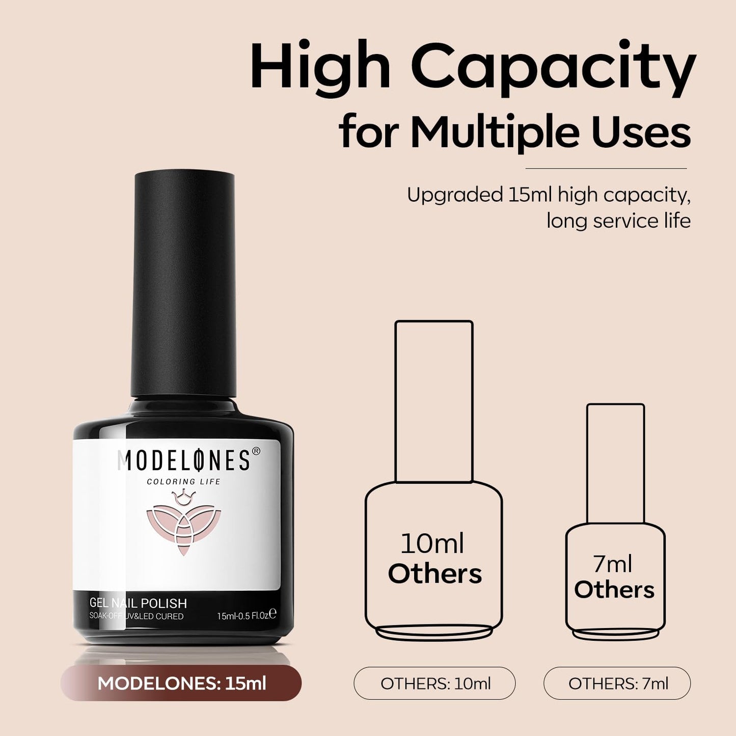 modelones Brown Gel Nail Polish Set 2 Pcs 15 ML Nude Brown Winter Gel Polish Neutral Skin Tone Translucent Nude Soak Off Gel Nail Kit Manicure DIY At Home Nail Art Salon Gift For Women Girl