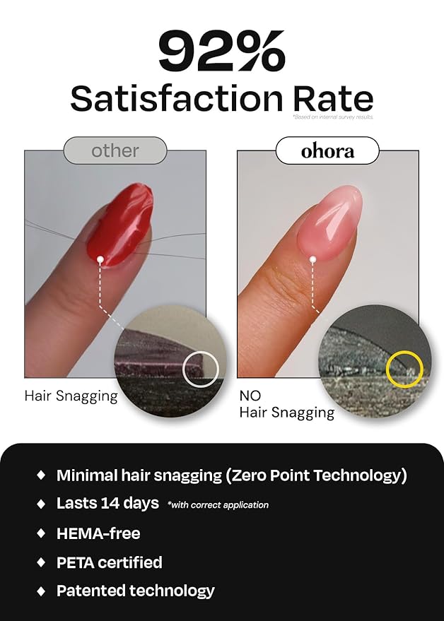 ohora Semi Cured Gel Pedi Strips (P Orange Splash) - Works with Any Nail Lamps, Salon-Quality, Long Lasting, Easy to Apply & Remove - Includes 2 Prep Pads, Nail File & Wooden Stick