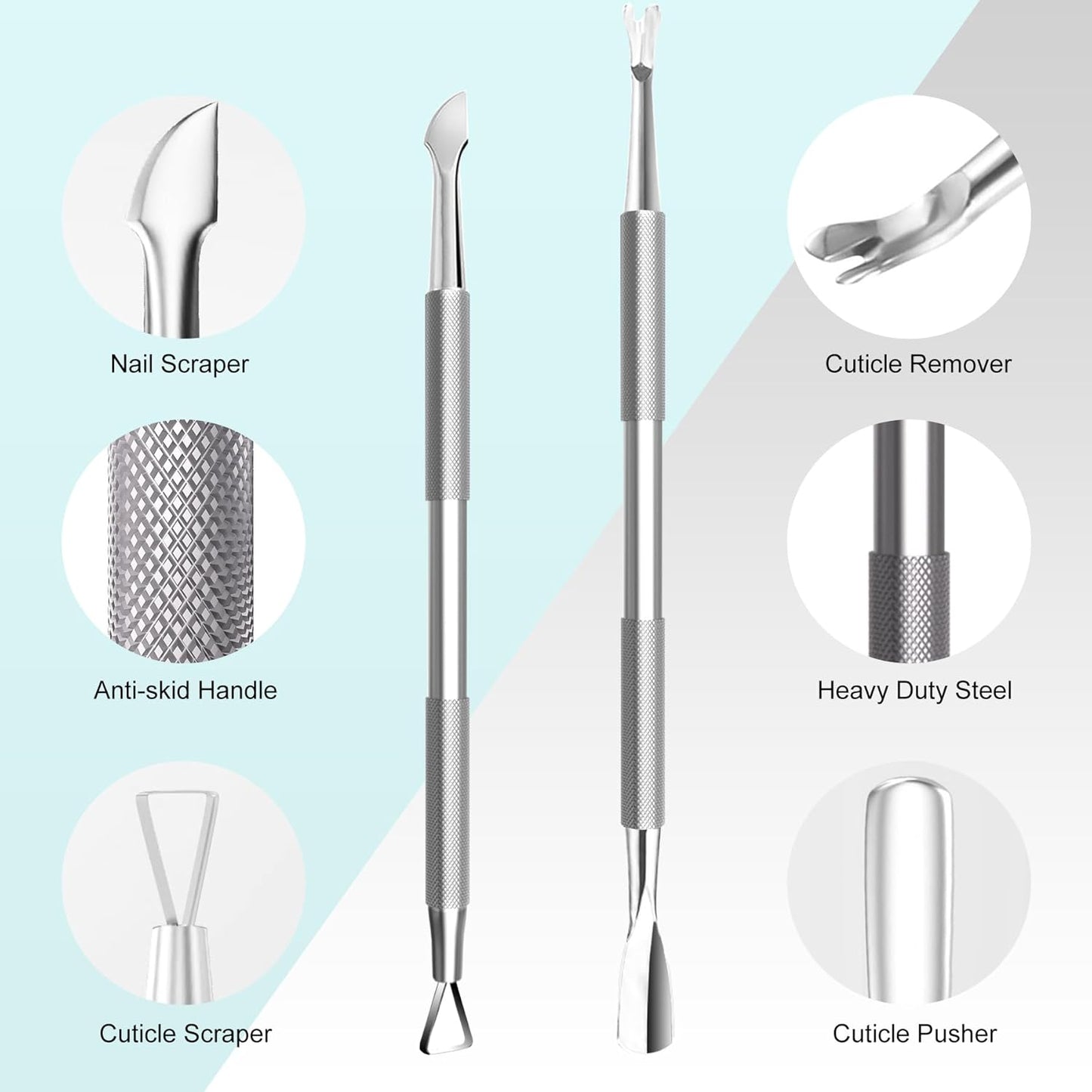 Cbiumpro 5-Pack Cuticle Trimmer Set with Pusher, Cutter, Scraper, Nipper, Clipper, Professional Stainless Steel Cuticle Remover Tools Kit for Fingernails & Toenails - with Case