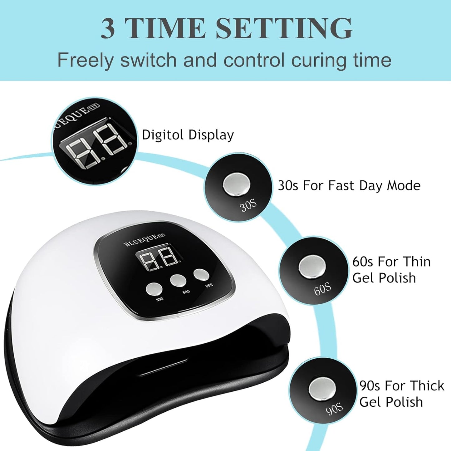 BIGBEAR UV Light for Nails, 48W LED Nail Light for Gel Polish, Fast Nail Dryer with Automatic Sensor, Timer Setting, Small and Portable, UV LED Nail Lamp for Fingernail and Toenail