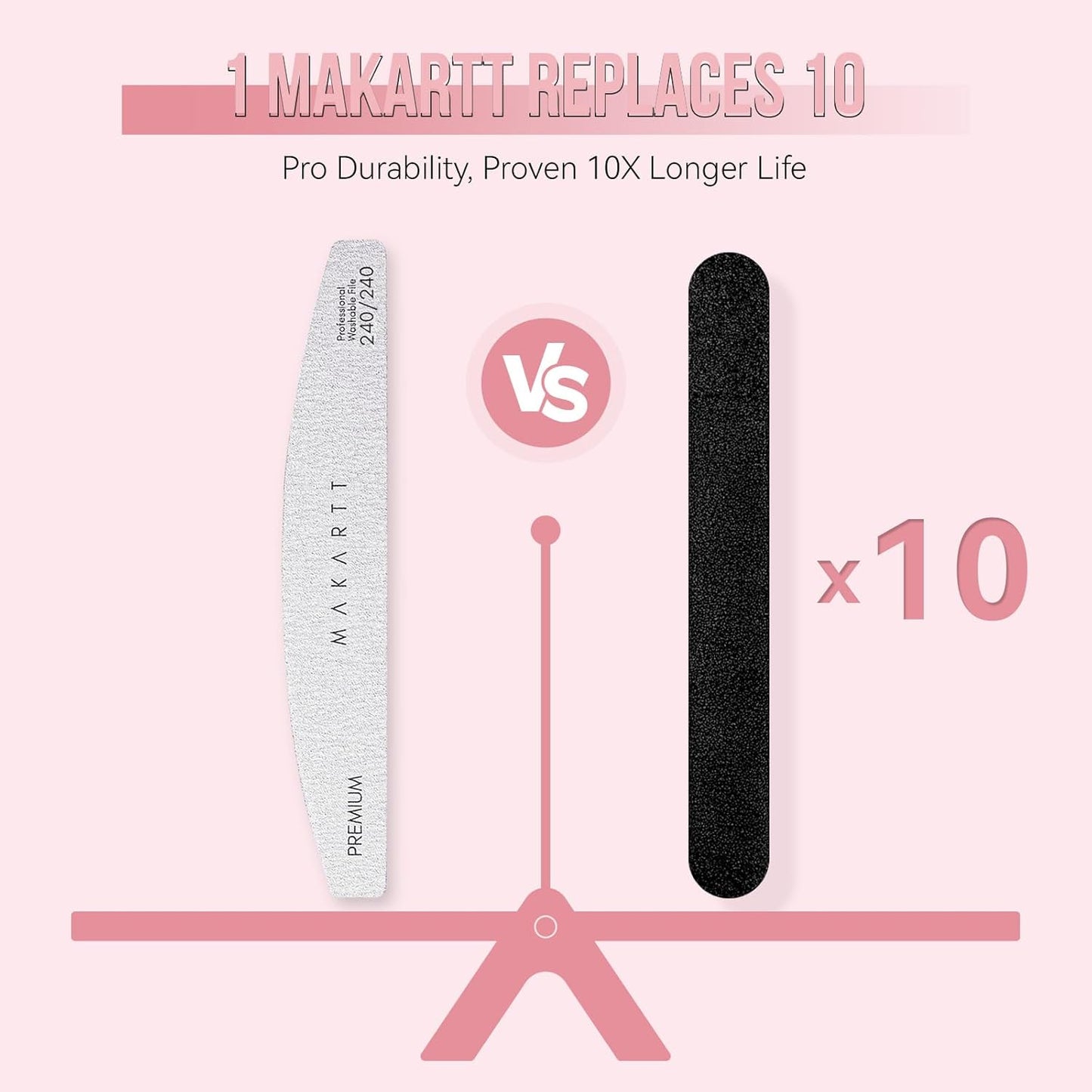 Makartt Nail File: 240/240 Grit Emery Boards for Nails, 10pcs Ultra-Fine Filer Kit for a Shiny Finish Zebra Doubled Sides Washable Manicure Pedicure Tools