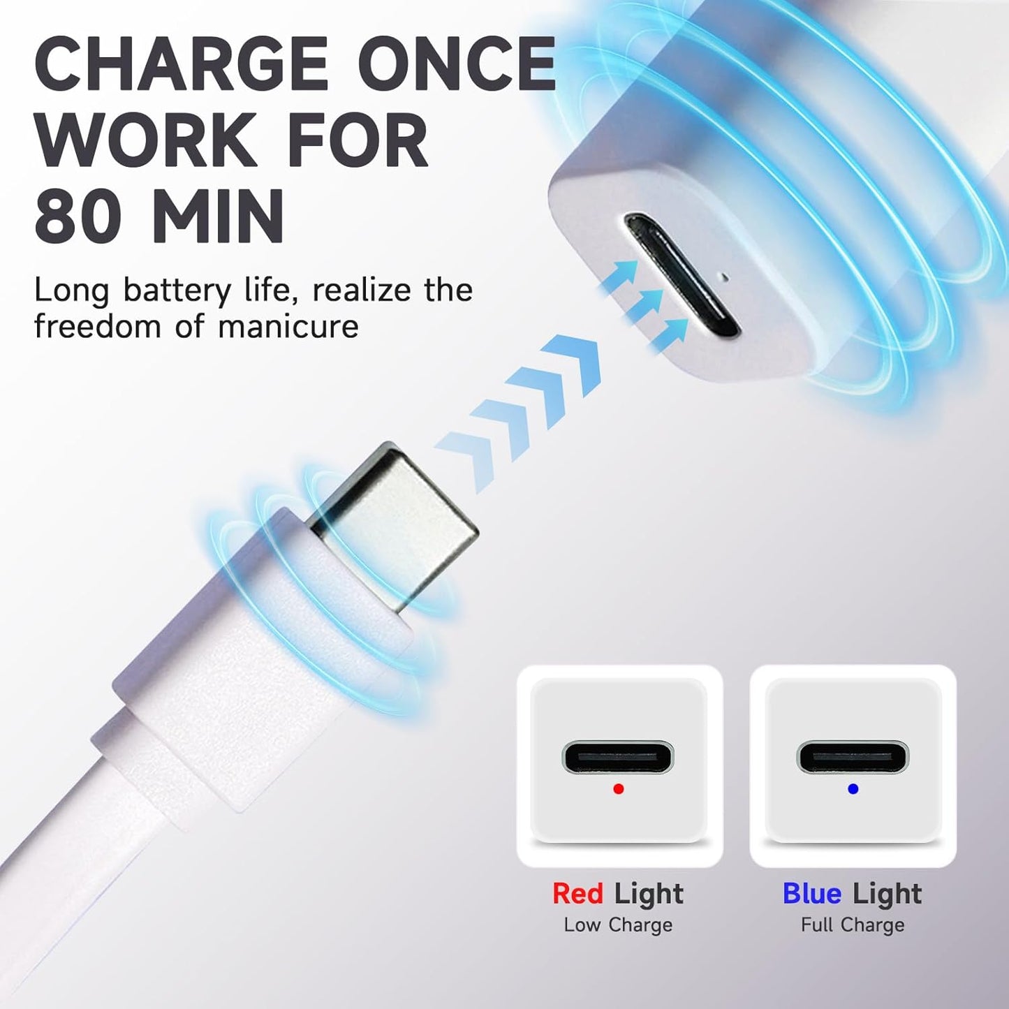 Handheld UV Light for Gel Nails, Portable Mini Nail Light, LED Nail Polish Curing Lamps for Gel Polish, Cordless Rechargeable Nail Dryer with USB for Home DIY Nail Art