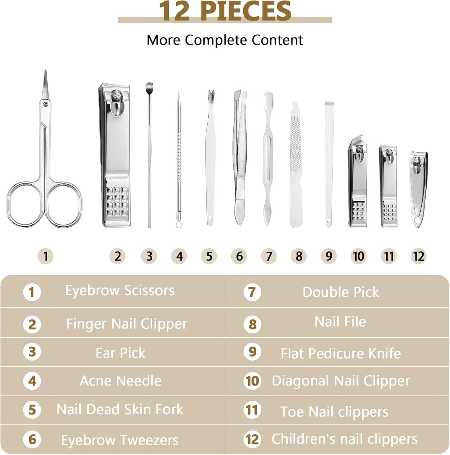 Geosar 12 Sets Manicure Set Nail Clippers Set Pedicure Kit 12 in 1 Stainless Steel Professional Grooming Kits Nail Care Tools with Travel Case for Men Women(Modern Style)
