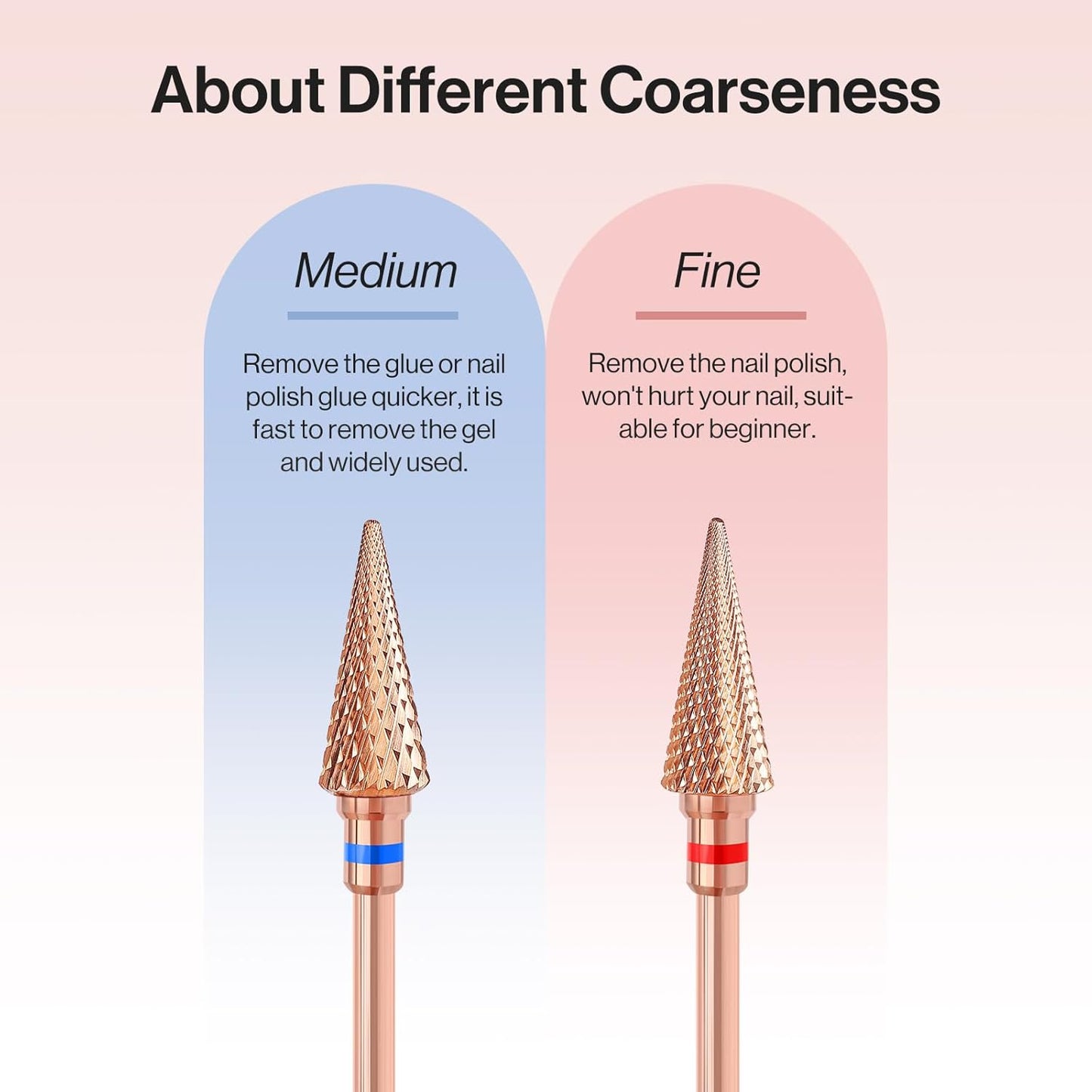 MelodySusie Professional Tapered Nib Nail Drill Bit, 3/32'' Carbide Tungsten Multi-function Bit, Suitable for Manicure Pedicure Cuticle Gel Polishing, Technicians Bit, Rose Gold, Series Bit-M, Fine