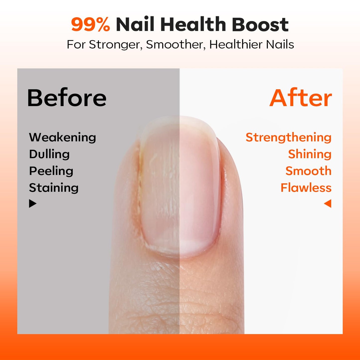 modelones Nail Strengthener and Growth Clear Nail Polish Scented Nail Repair for Damaged Nails Hardener Extra Strong and Growth for Women Nail Care Natural Concealer Foundation 15 Ml 0.5 Fl Oz