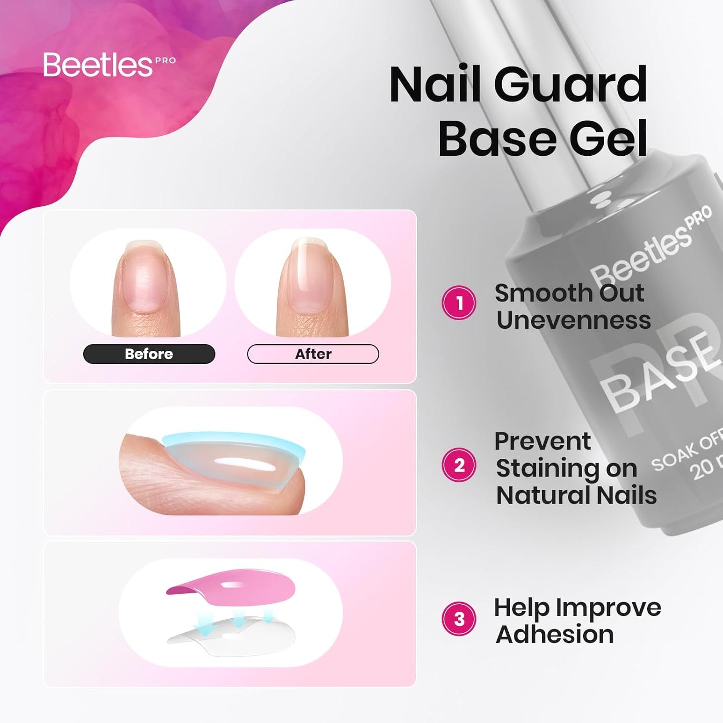 Beetles Pro Gel Base Coat– 20ml Each, Hema-Free & Self-Leveling Long-Lasting to 28 Days - Soak-Off Gel for LED/U V Lamps, Professional Salon Manicure