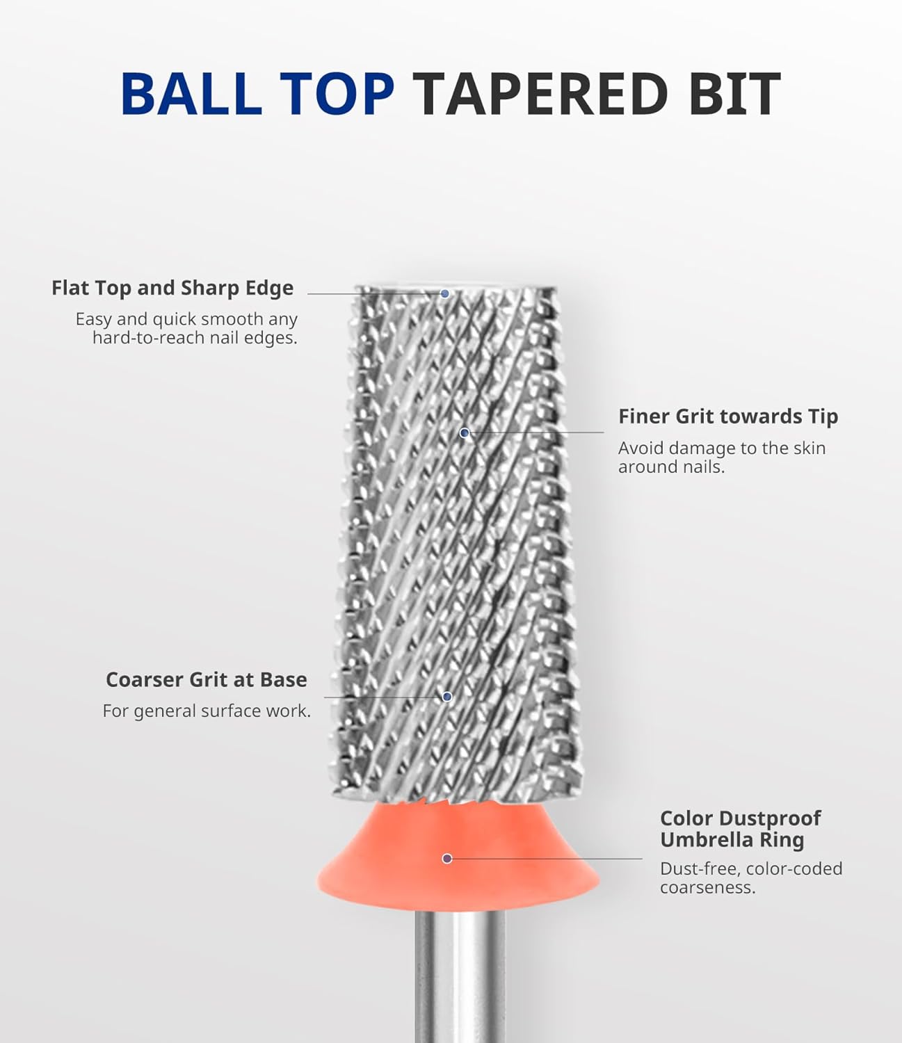 AIRSEE Tungsten Carbide Acrylic Nail Drill Bit Efile Electric File Machine Head Tip for Manicure Polishing Art Remove Gel 3/32" 2 Way Professional Tech Flat Top Tapered Barrel Fine-F