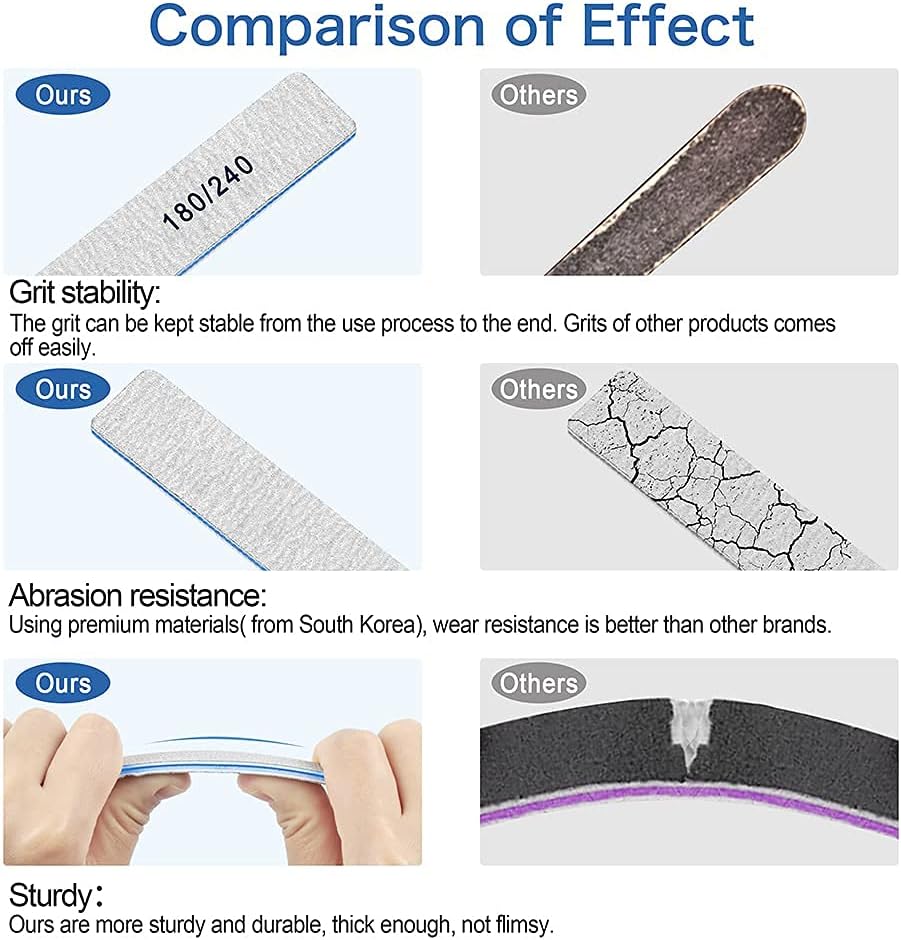 Nail File - 180/240 Grit Emery Boards Double Sided, 50 PCS Professional Manicure Tools for Natural Nails and Nail Tech