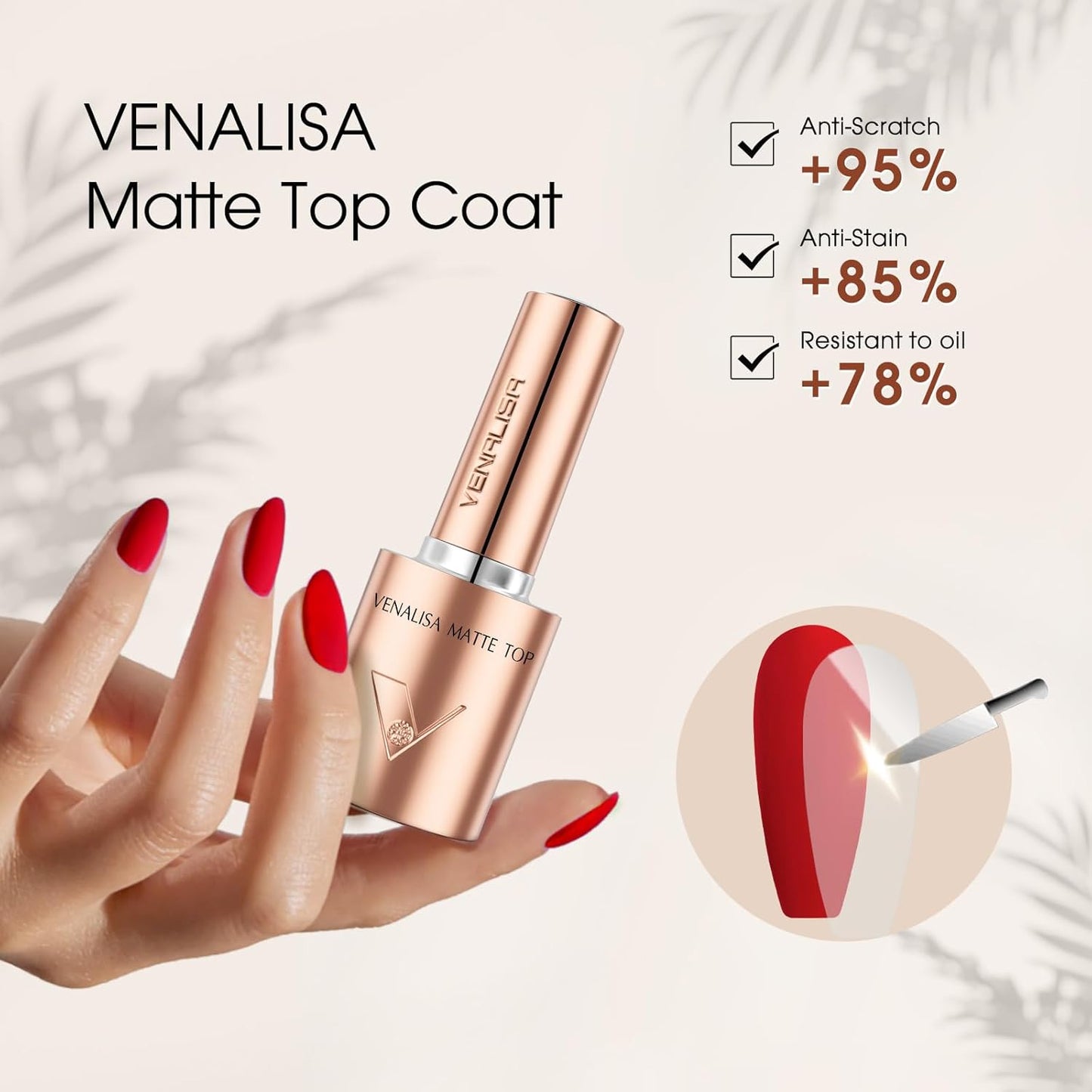 VENALISA Matte Gel Top Coat- No Wipe Long Lasting Matte Top Coat Clear Gel Nail Polish, Soak Off Nail Art Home and Professional Manicure