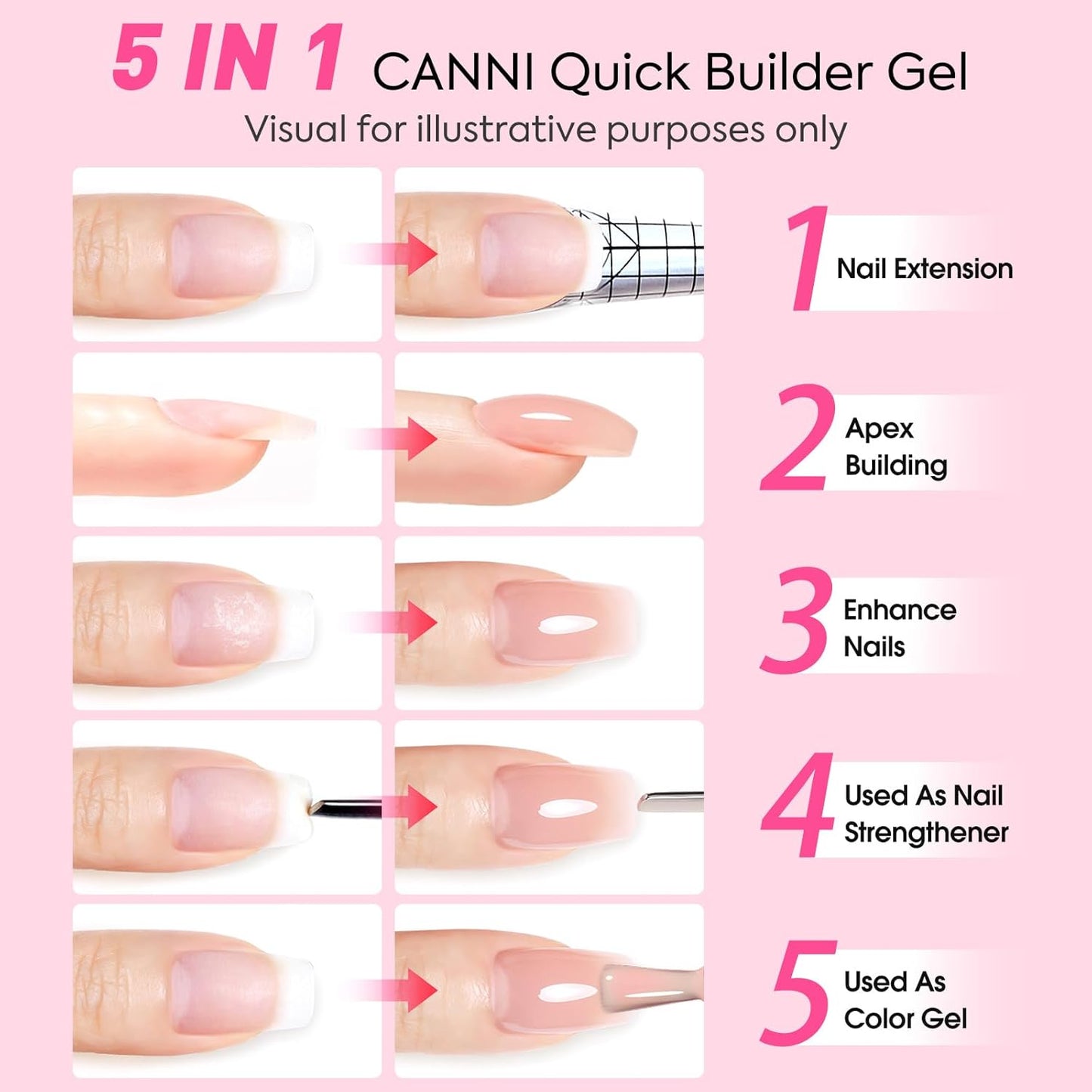 CANNI Quick Nail Builder Gel for Nails – 9ML Soft Pink Soak-Off Nail Strengthening Gel for Apex Building DIY UV LED Manicure