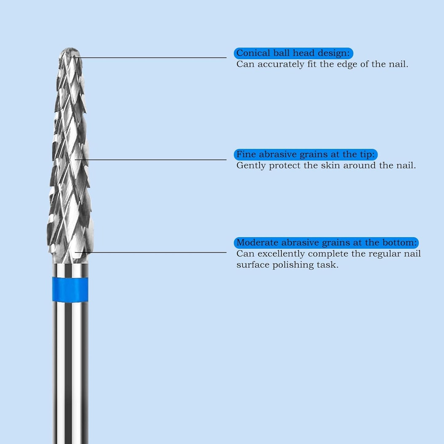 2Pcs 3/32" Cuticle Bit Gel Remover Drill Bit Small Cone Clean Medium Grit Carbide for Electric Nail Drills, Conical Professional Manicure Tool Remove Dead Skin Accessories for Nail Salons and Home Use