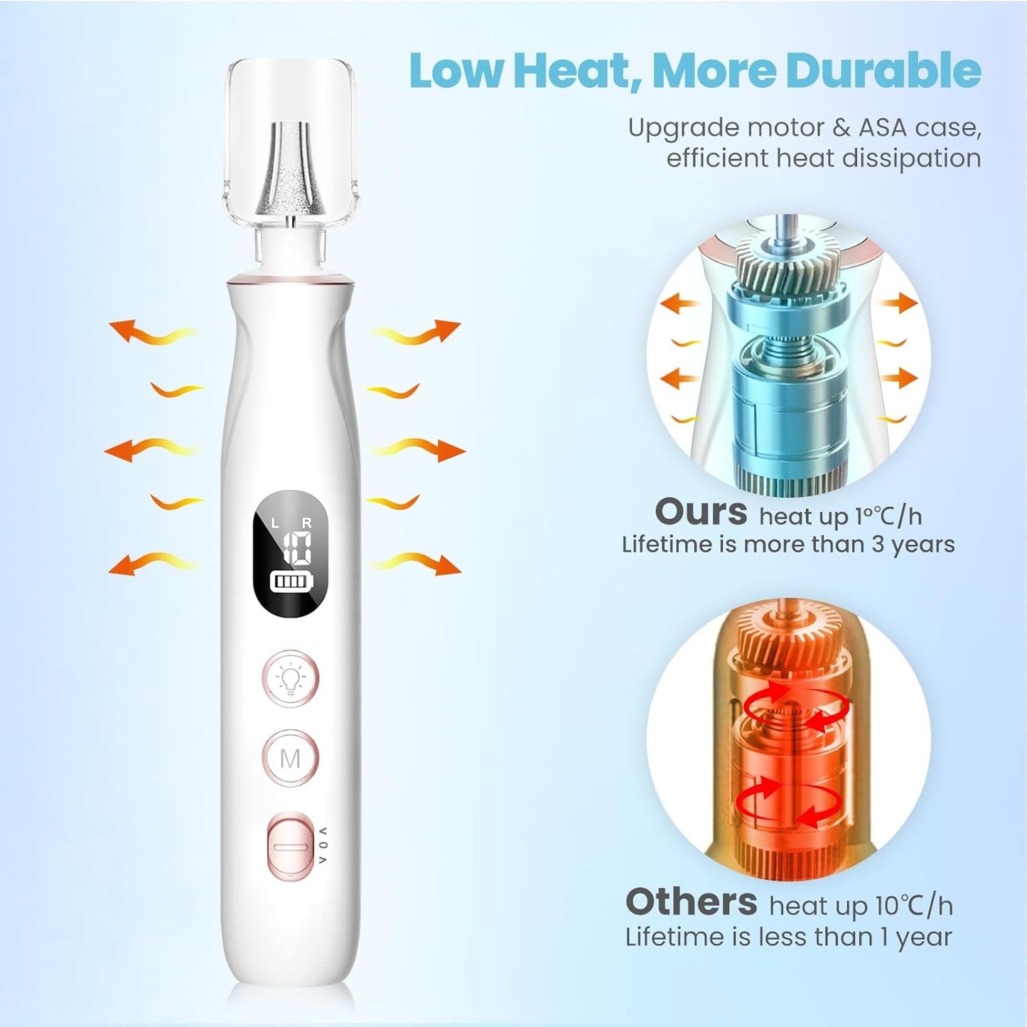 Nail Drill Electric File: HSKAI® 10000RPM Powerful Nail Drill with LCD Display, Cordless Thick Nail Grind Filer for Acrylic Gel Natural Nails Toenails, Manicure & Pedicure Multi-Tool for Home Salon
