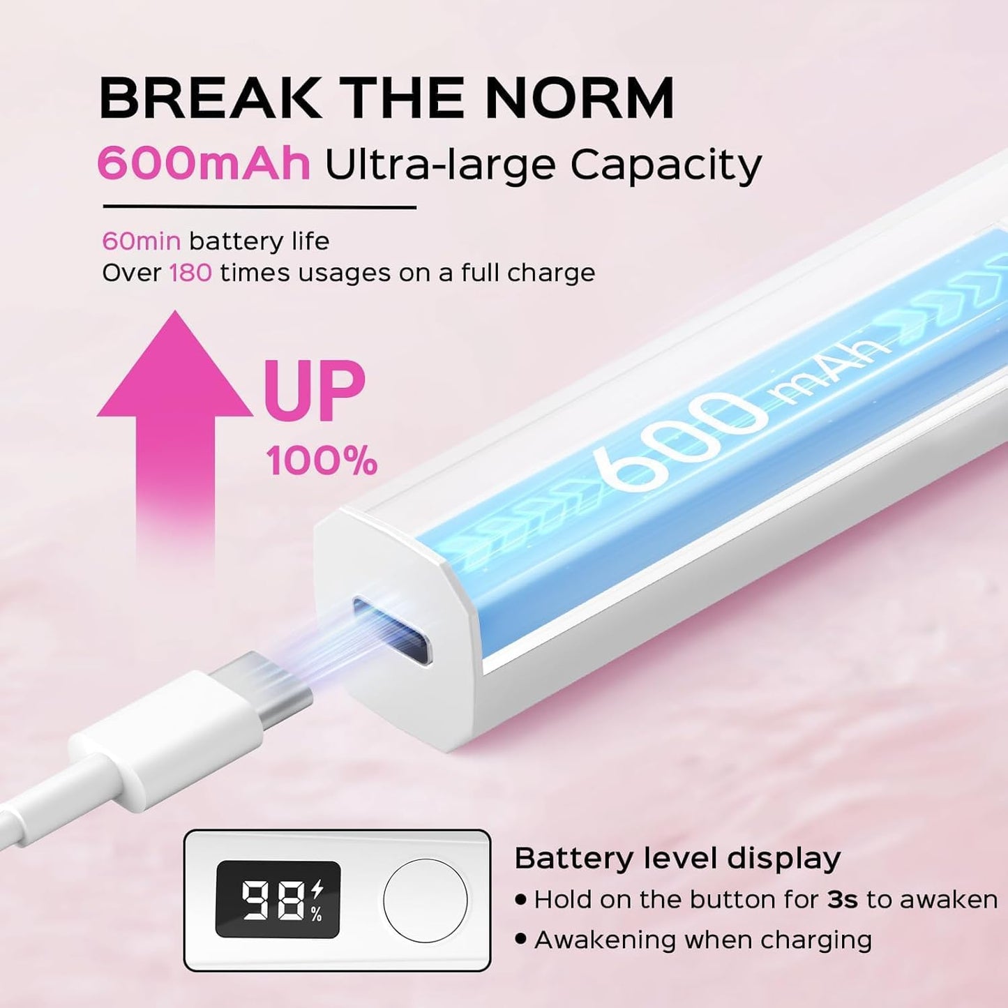 Handheld UV Light for Gel Nails, 5W LED Cordless Gel X Nail Lamp Rechargeable with LCD Display, Mini Nail Dryer, Fast Curing (White)