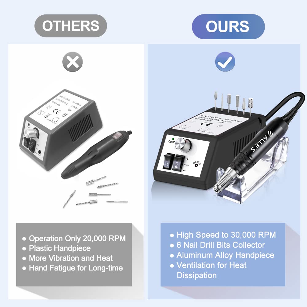 Professional Nail Drill Machine 30000 RPM Efile Electric Nail Filer Kit for Finger Toe Nails, Acrylic Gel Nails, Manicure Pedicure Drill with 6Pcs Nail Bits, 106Pcs Sanding Bands - Black