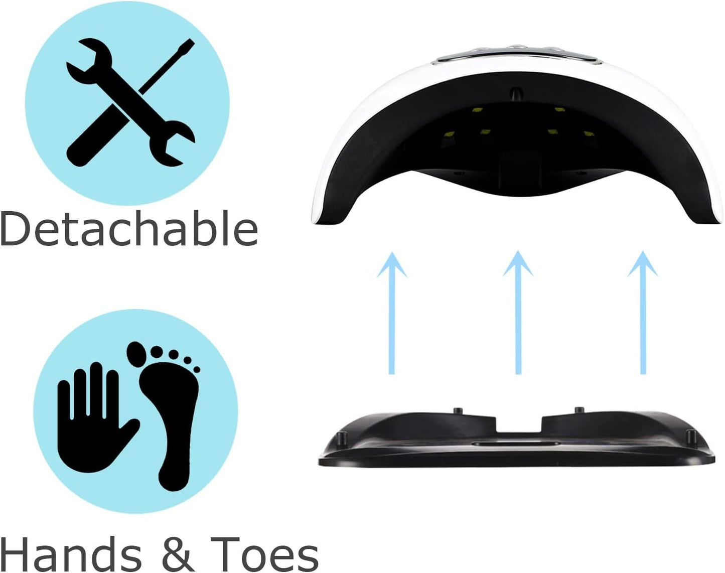 BIGBEAR UV Light for Nails, 48W LED Nail Light for Gel Polish, Fast Nail Dryer with Automatic Sensor, 3 Timer Setting, Small & Portable, UV LED Nail Lamp for Fingernail and Toenail