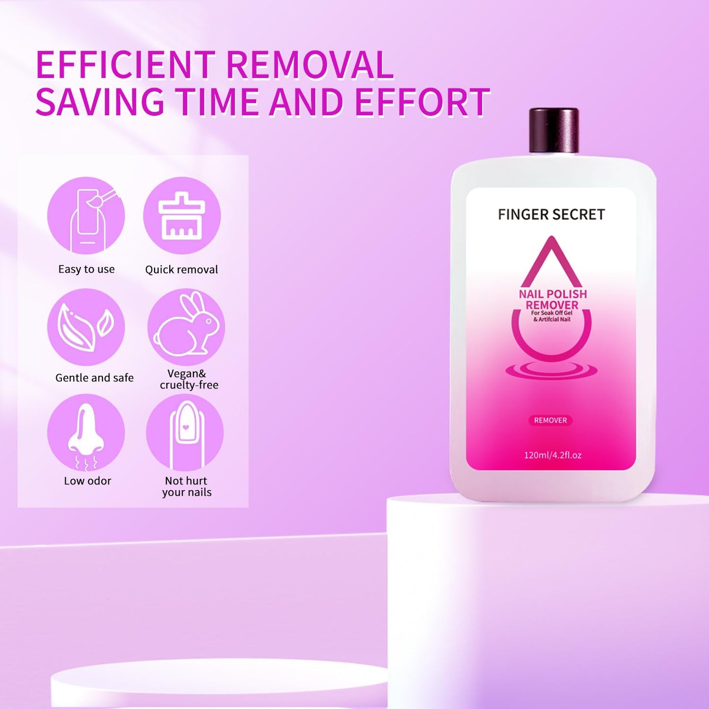 FINGER SECRET Nail Remover Polish 120ml,Gel Nail Remover Polish,Professional Gel Polish Remover for Nails Quickly & Easily & Effectively Remove Gel Polish