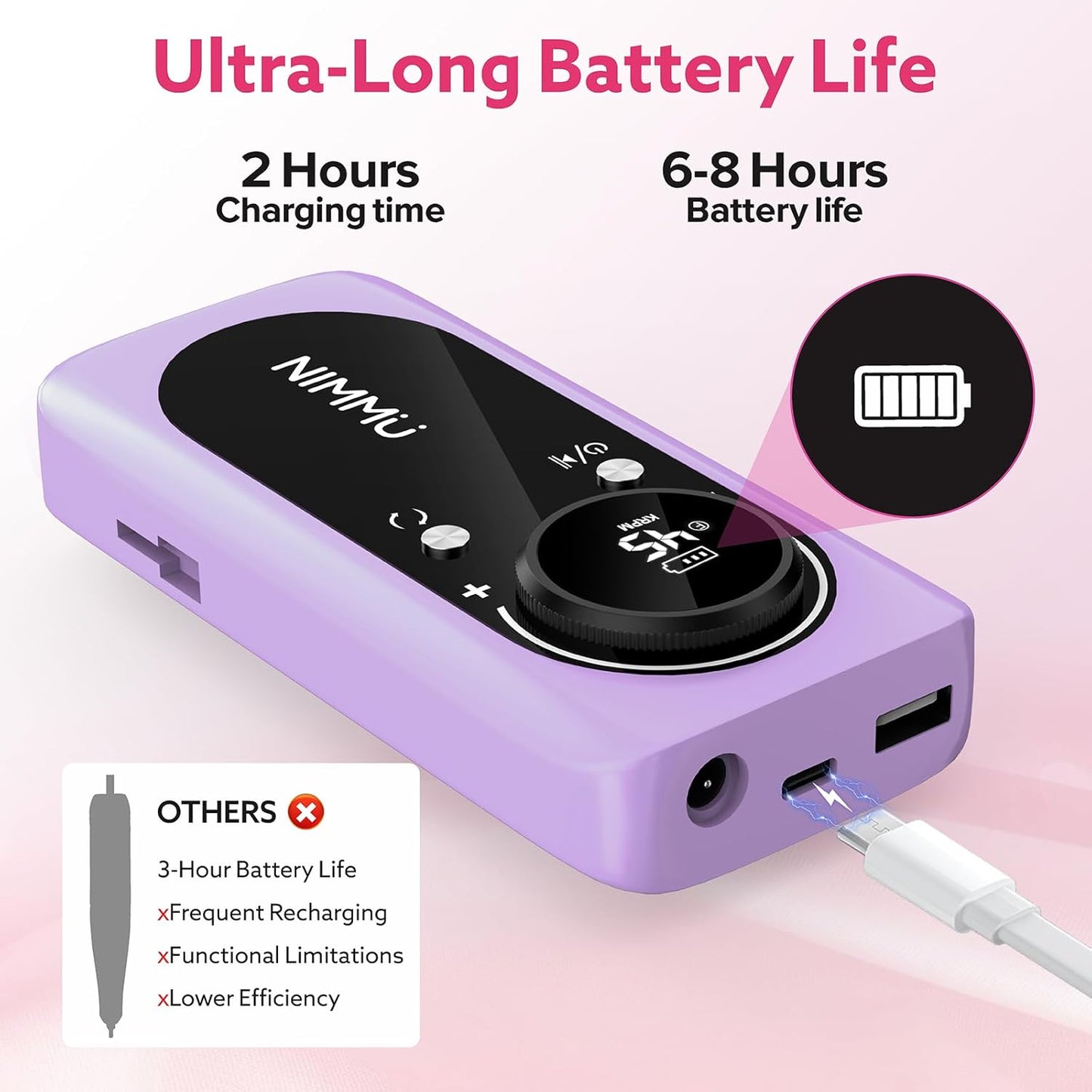 Nimmu Portable Nail Drill Professional, 45000RPM Electric Nail File for Acrylic Nail Remove Gel Polish, Rechargeable Nail Drill Machine with 11 Bits Kit for Manicure Salon Home (Purple)