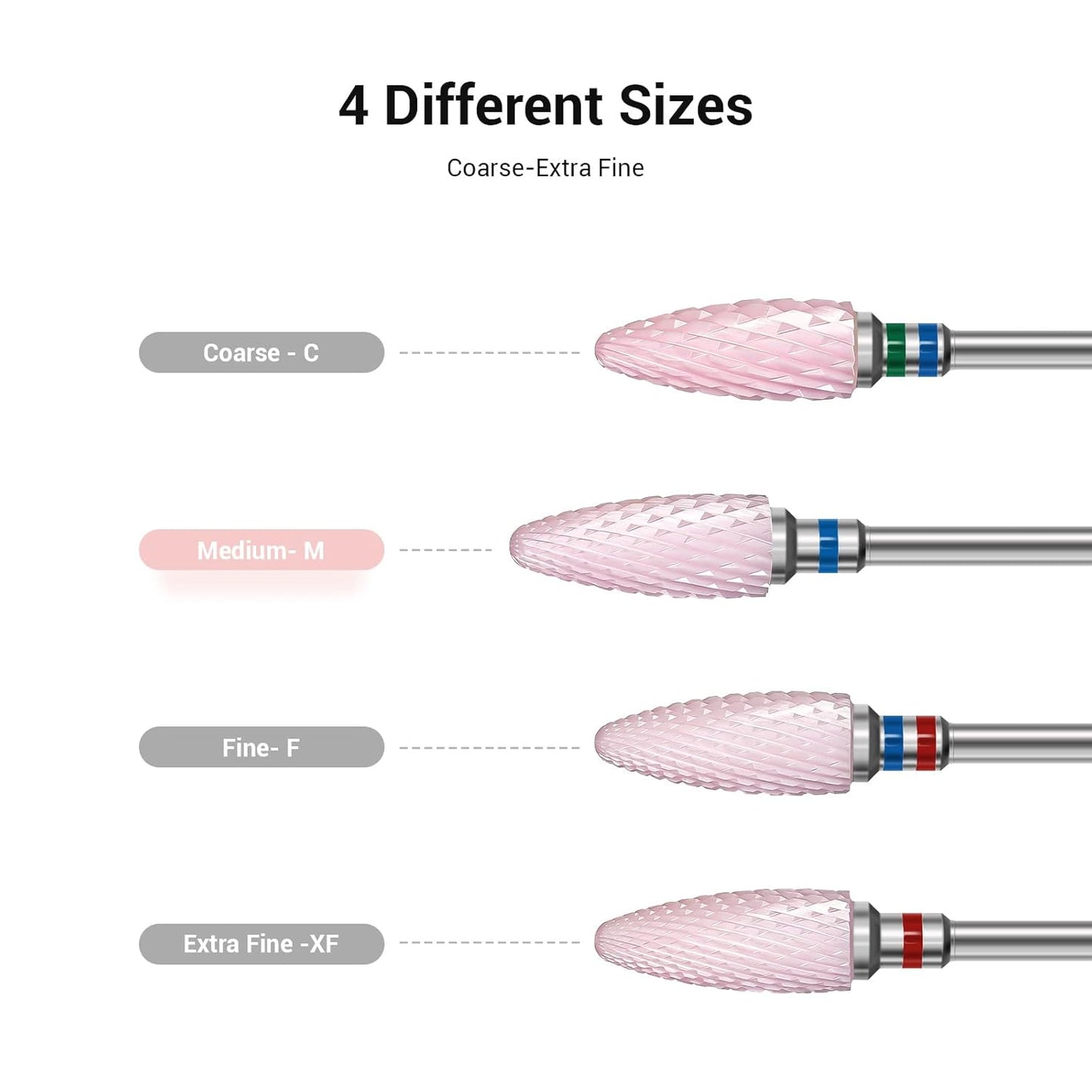 MelodySusie Ceramic Nail Drill Bit, 3/32'' (2.35mm) Professional Acrylic Nail File Flame Drill Bit for Manicure Pedicure Cuticle Gel Nail Polishing, Beginners Bits, Pink, Series Bit-S, Medium