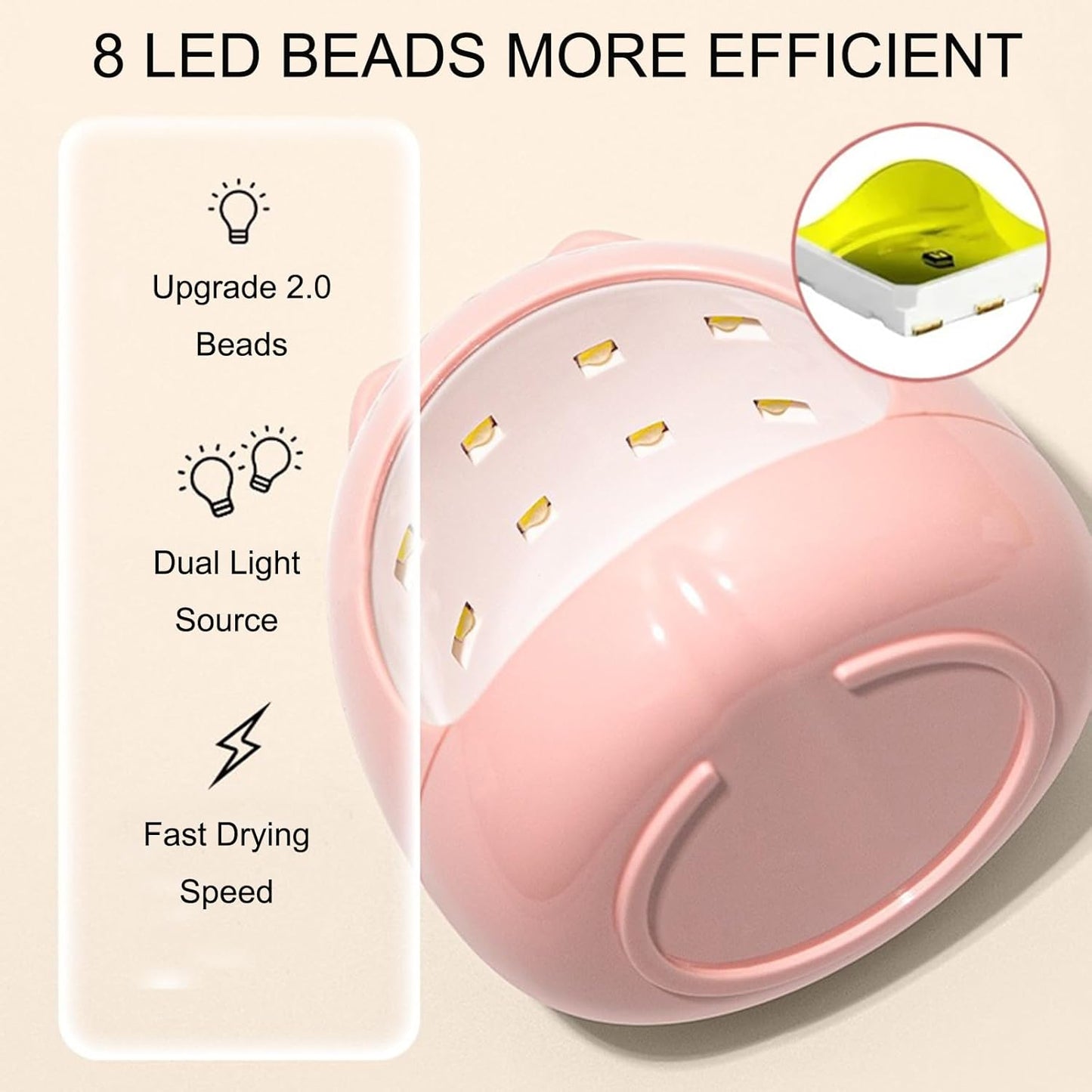 UV Light for Nails, 24W UV LED Nail Lamp for Gel Polish, Fast Nail Dryer with Cute Shape, Small and Portable, LED Nail Light for Fingernail and Toenail Artists DIY-Pink