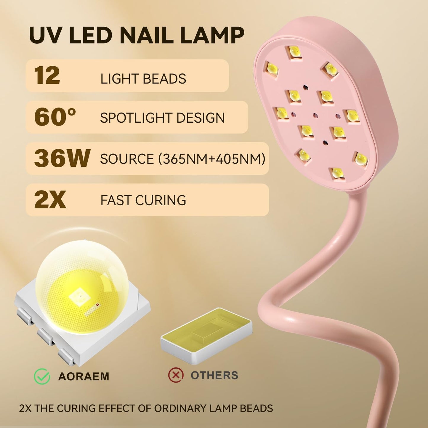 AORAEM UV Nail Lamp, Gooseneck Mini U V Light for Gel Nails, 36W Rechargeable LED Flash Cure Lamps with 4 Timers & Auto Sensor, Quick Dry Professional Nail Dryer for Salon Home DIY Use, Pink