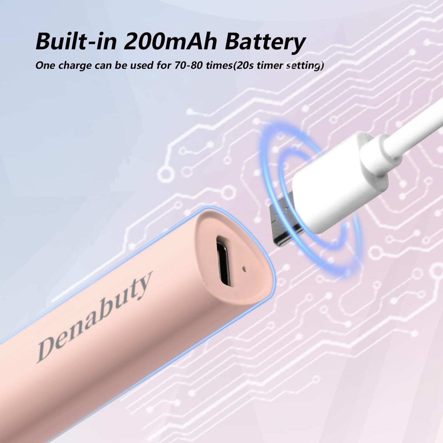 UV Light for Gel Nails, Denabuty Mini U V LED Nail Lamp Handheld with Stand, Portable Nail Dryer Rechargeable USB Cordless, Nail Light with 2 Timers for Fast Drying, Pink