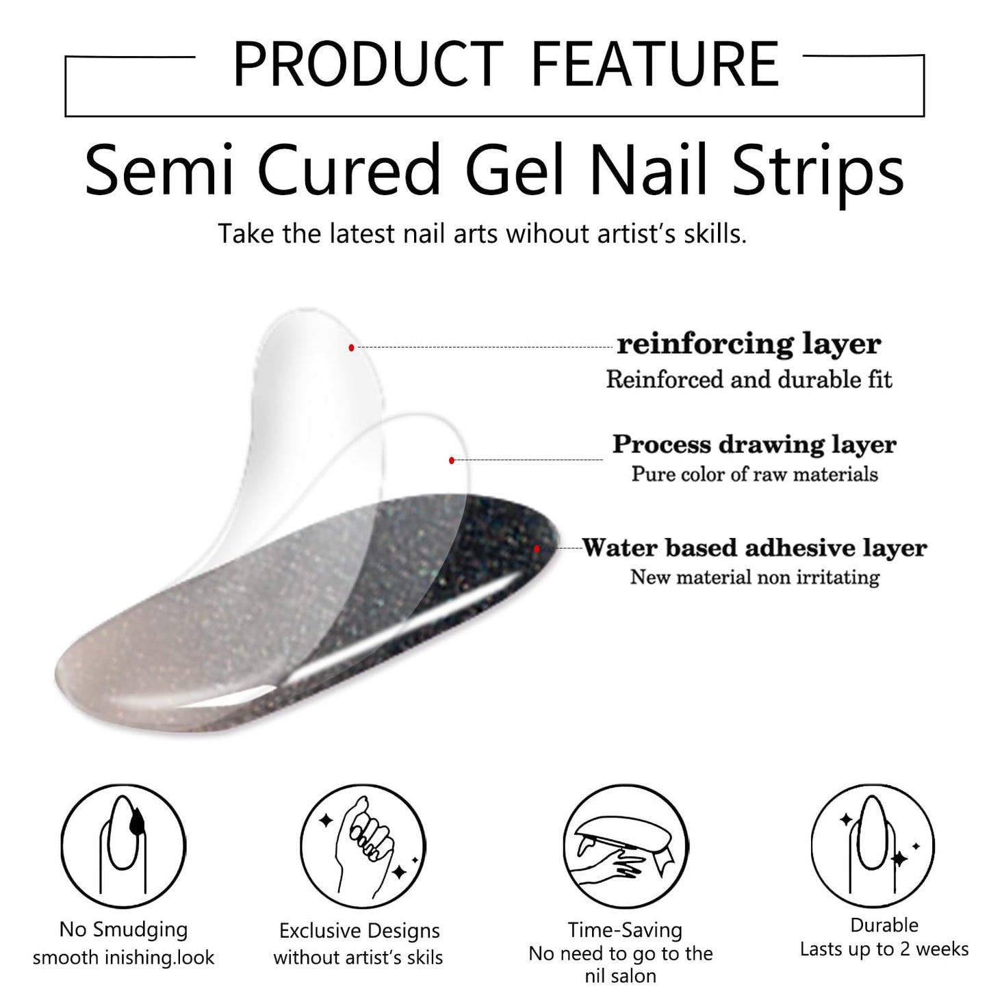 WOKOTO 1 Sheet Semi Cured Gel Nail Strips With Wood Stick, Nail File & Prepared Pads, 20 Tips Black Gradient Glitter Semi Cured Nail Polish Strips, Harden With UV Light Gel Nail Stickers Wraps