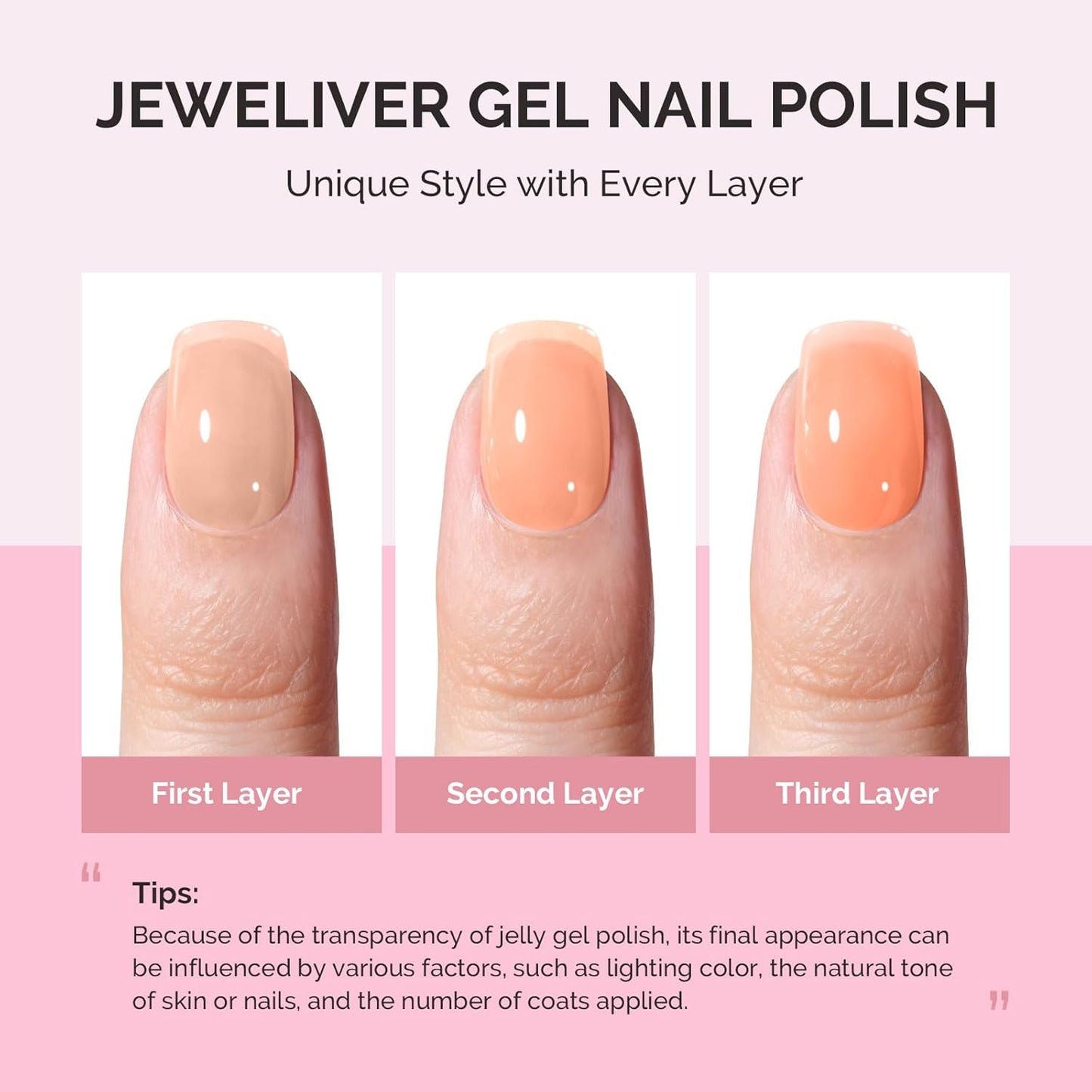MelodySusie Jeweliver Nude Gel Nail Polish, 0.5Fl.oz Milky Nude Orange Gel Nail Polish Soak Off UV LED Light Cure Gift for Women Manicure Nail Art DIY at Home JM27