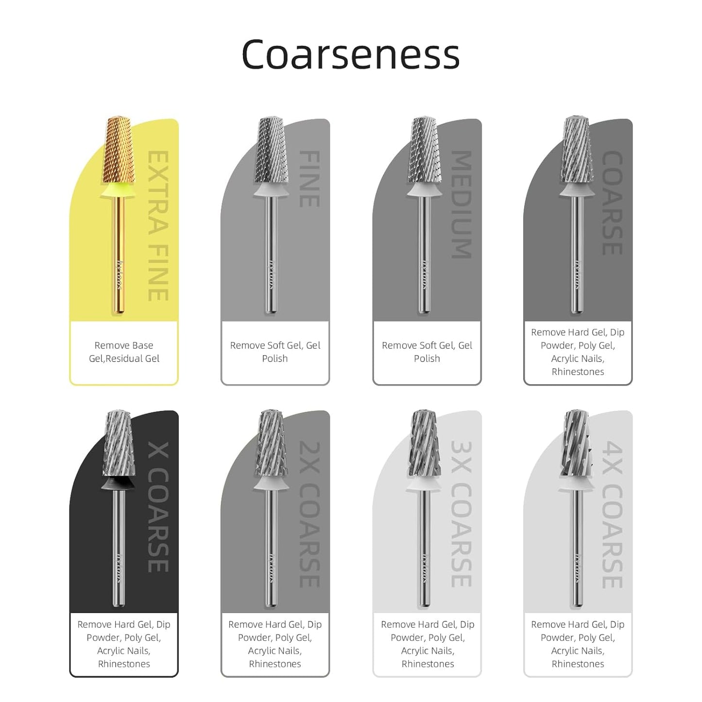 Safety Tapered Nail Drill Bits,Titanium Coating Rounded Top Manicure Carbide Bit, 3/32 Two-way Rotate for Both Hand, Electric Drills Nails Accessories Base Gel Remover Tool (XF, titanium)