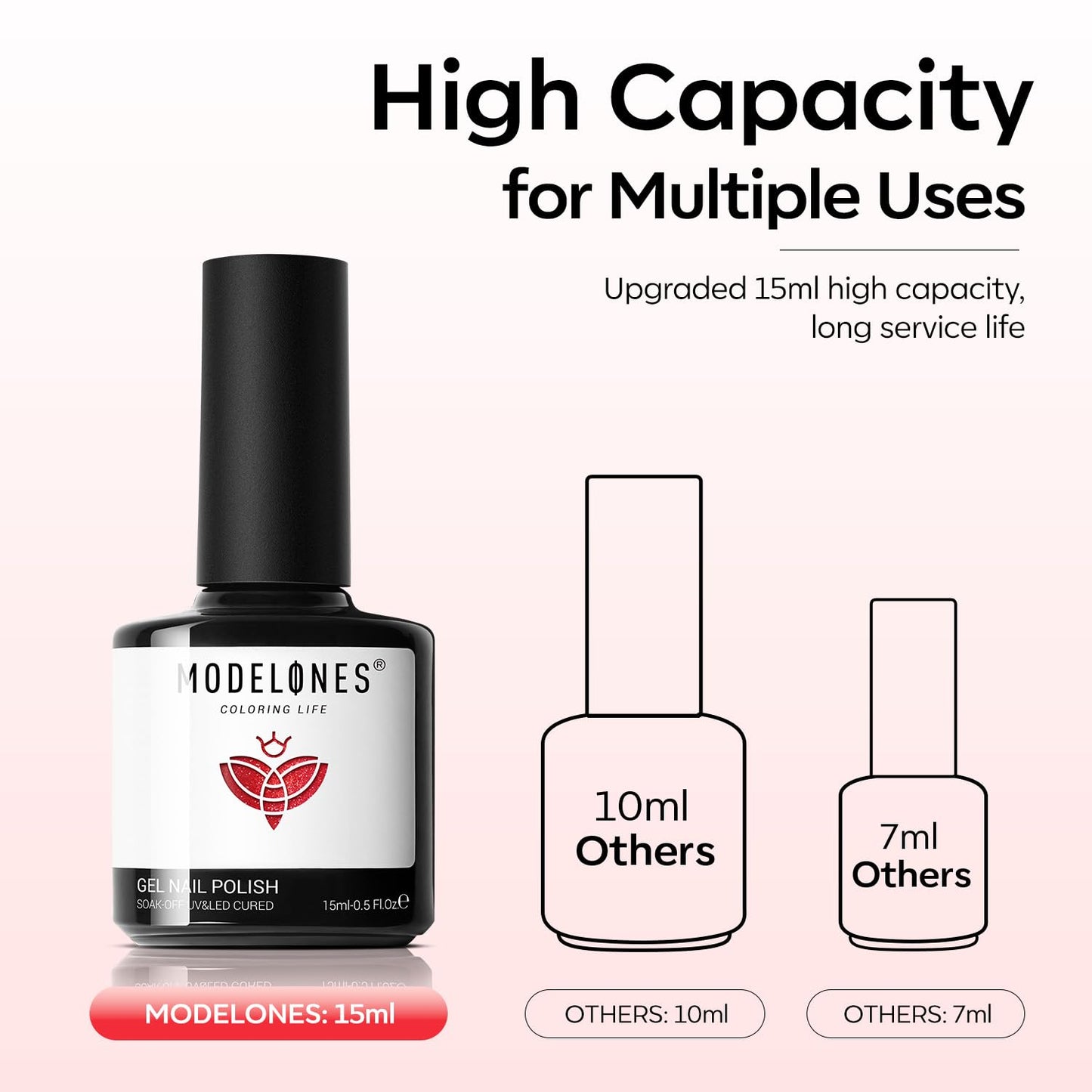 modelones Gel Nail Polish Set 2 Pcs 15 ML Pink Red Gel Polish Hot Pink Red Love-heart Glitter Gel Polish White Shimmer Spring Soak Off LED Nail Art DIY Gift For Women Girl