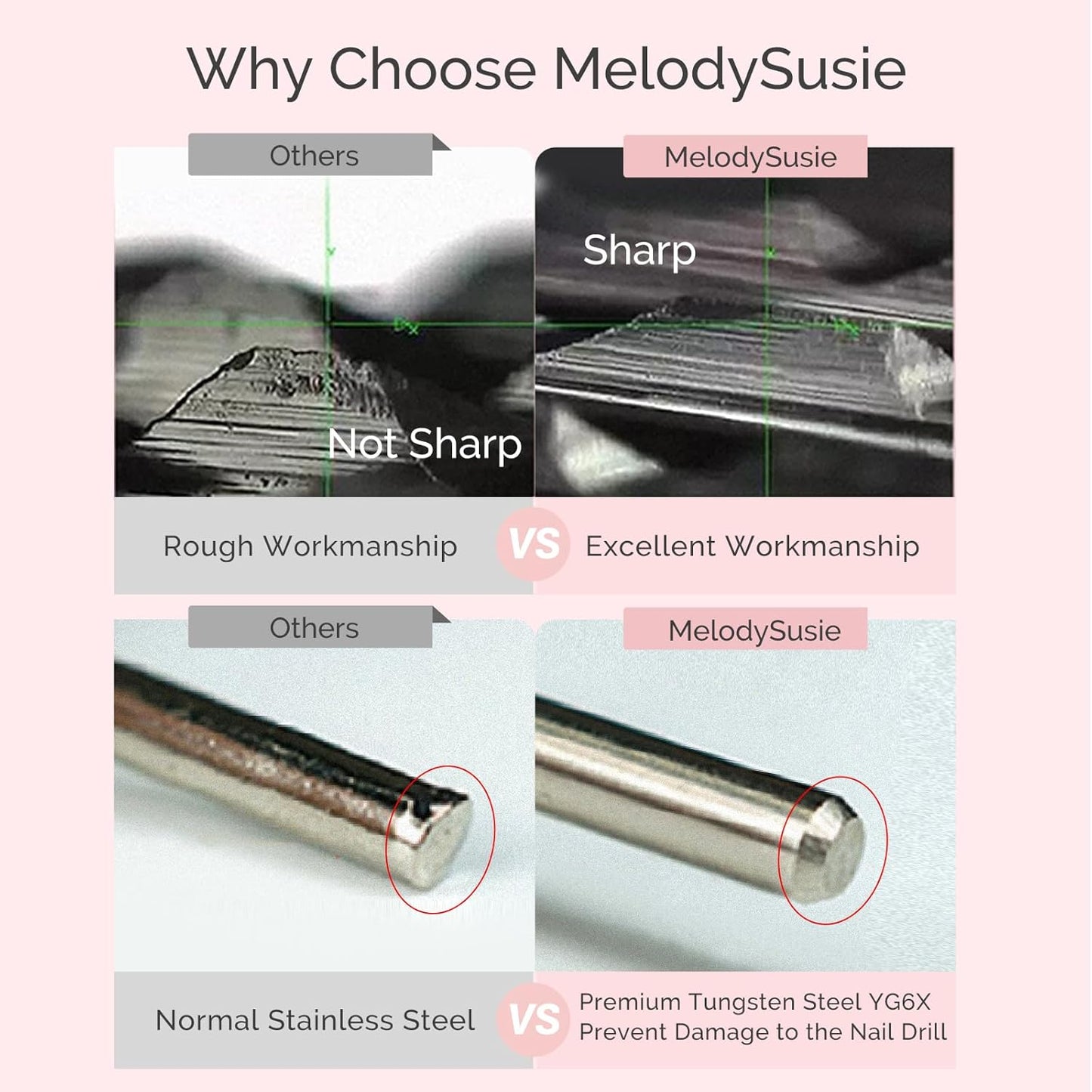 MelodySusie Cuticle Clean Nail Drill Bit 3/32'', Professional Safety Carbide Under Nail Cleaner Nail Bit for Cuticle Dead Skin Nail Prepare, Two Way Rotate, Manicure Nail Salon Supply(Silver, Coarse)