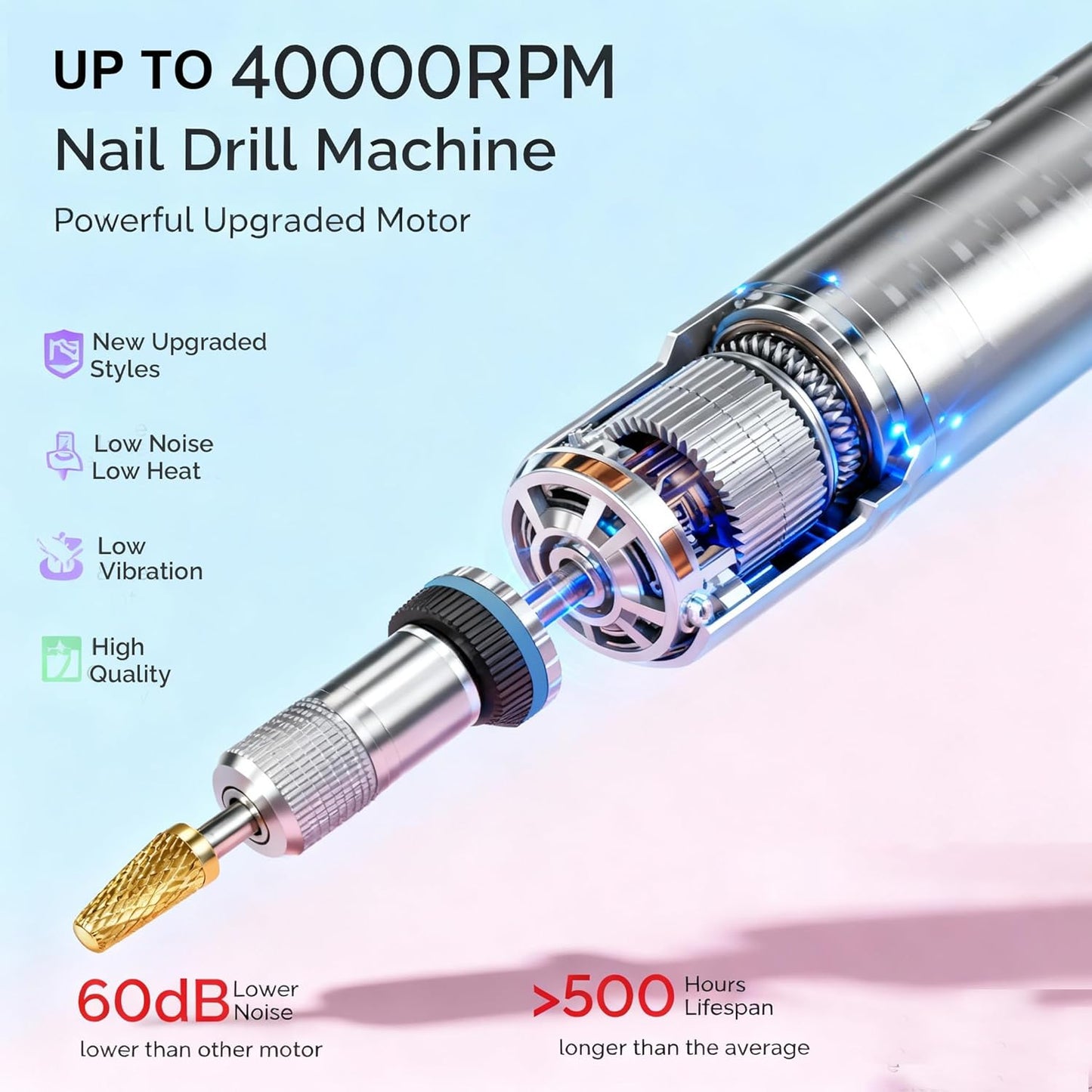 Professional Electric Nail Drill , LUMCRISSY 40000 PRM Electric Nails File Machine for Acrylics, Rechargeable Nail File Nail Grinder Drill Bit Manicure Pedicure for Salon and Home Use