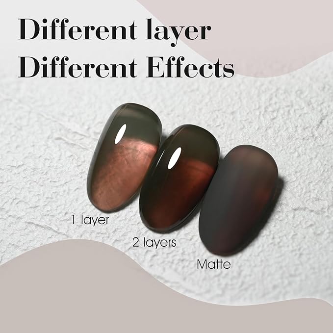 CANNI Jelly Brown Gel Nail Polish, 1Pcs Translucent Jelly Fall Gel Polish Color High Gloss Soak Off U V Nail Manicure Salon DIY