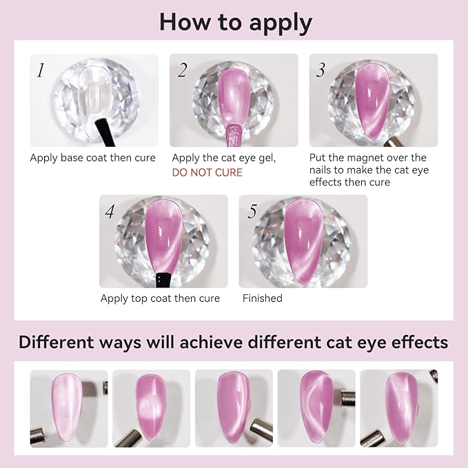 Cat Eye Gel Polish Moonlight 12ML, Magnetic Cateye Shiny Holographic Nail Polish for Nail Art 1PCS