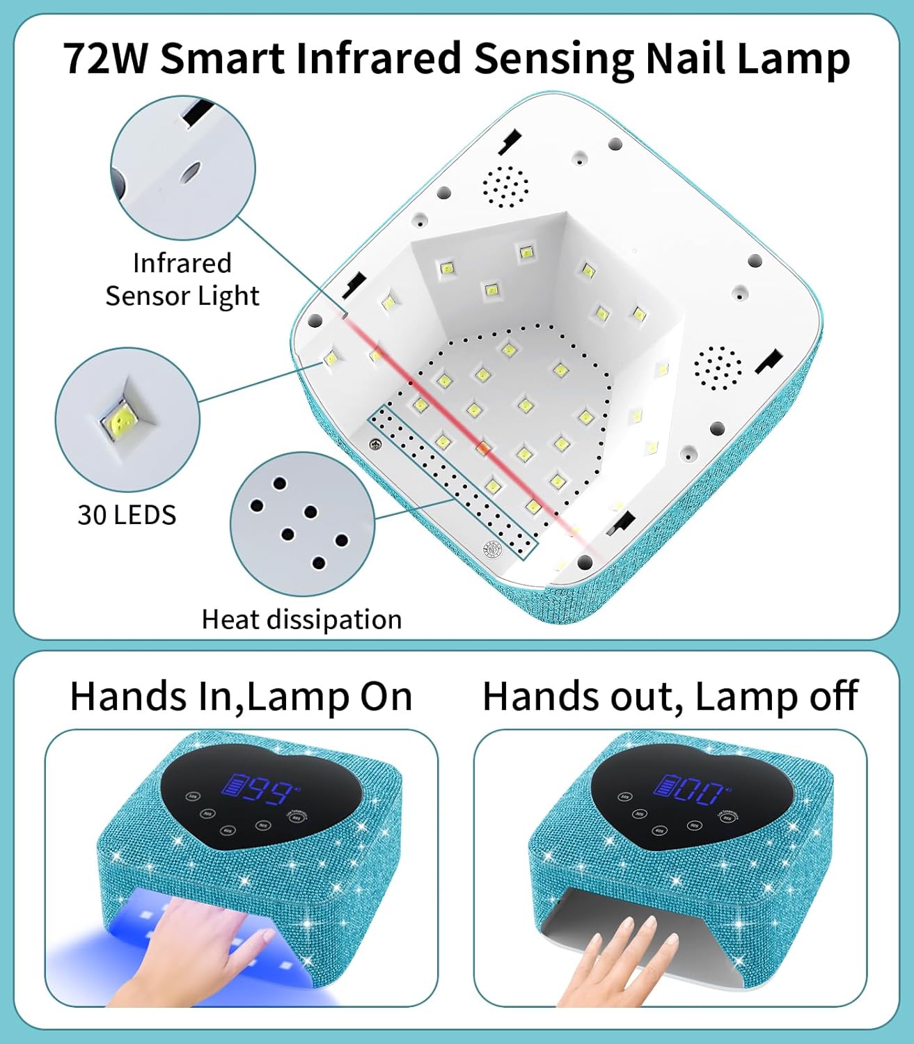 UV Light for Nails, HUGMAPLE UV Nail Lamp 72W, Rechargeable Cordless Diamond LED Dryer, Fast Light Curing Lamp with 5 Timer Setting,Touch Control & Auto Sensor for Salon & Home