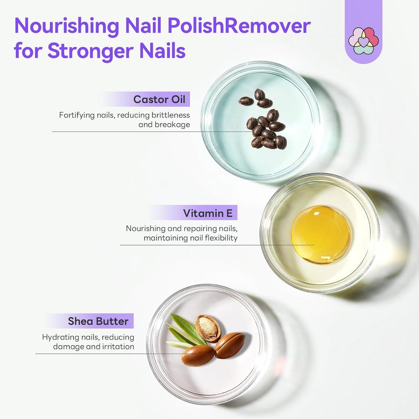 SAVILAND Plant-Based & Natural Nail Polish Remover: Non Acetone Nail Polish Remover Gentle Non Toxic Fingernail Removal with Shea Butter Castor Oil Vitamin E for Nail Care Home 200 ML