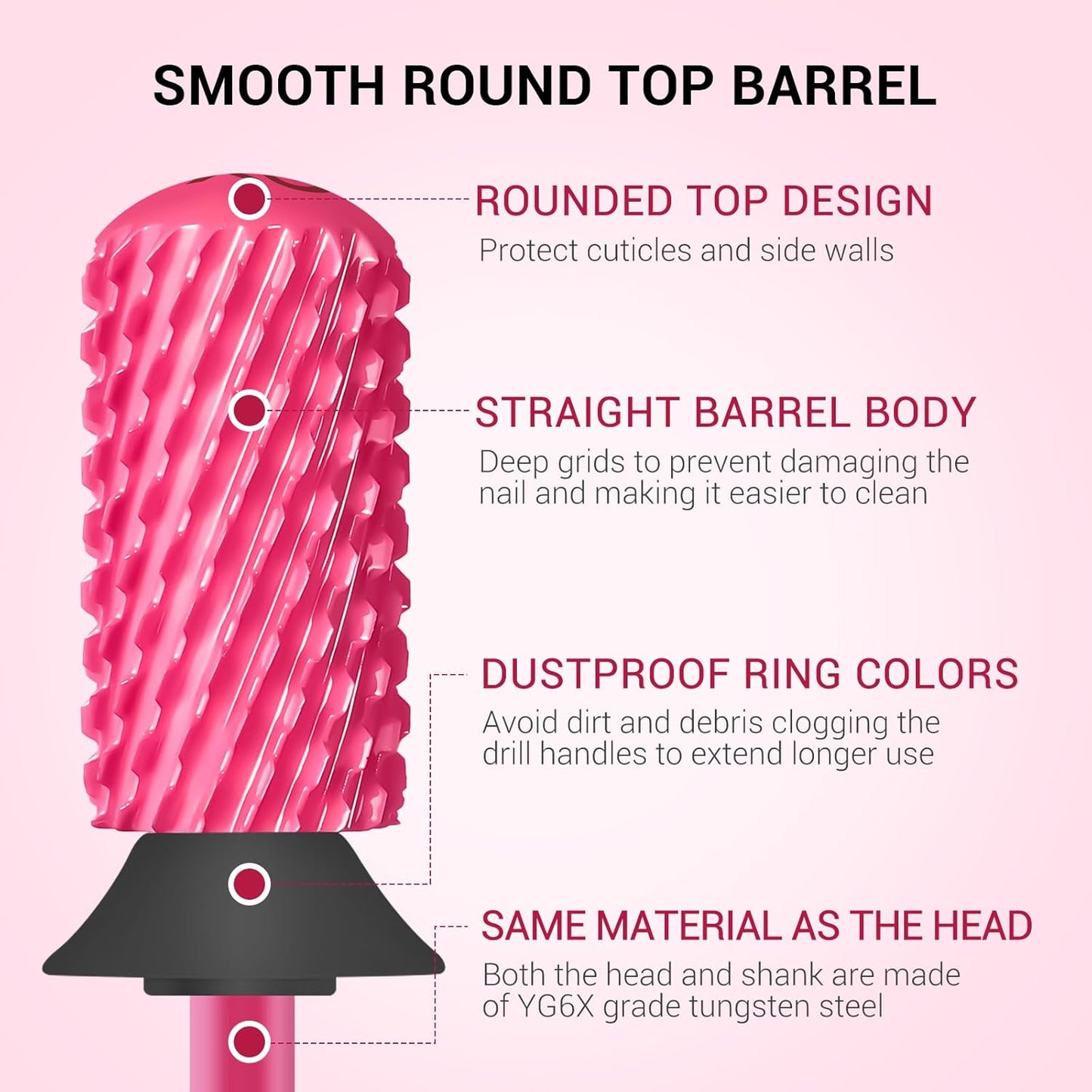 MelodySusie Safety Nail Drill Bits, 3/32'' Smooth Round Top Large Barrel Carbide Bits, Suitable for Manicure Pedicure Cuticle Gel Polishing, Beginners Bits, Pink Blossom, Series Bit-S, XC