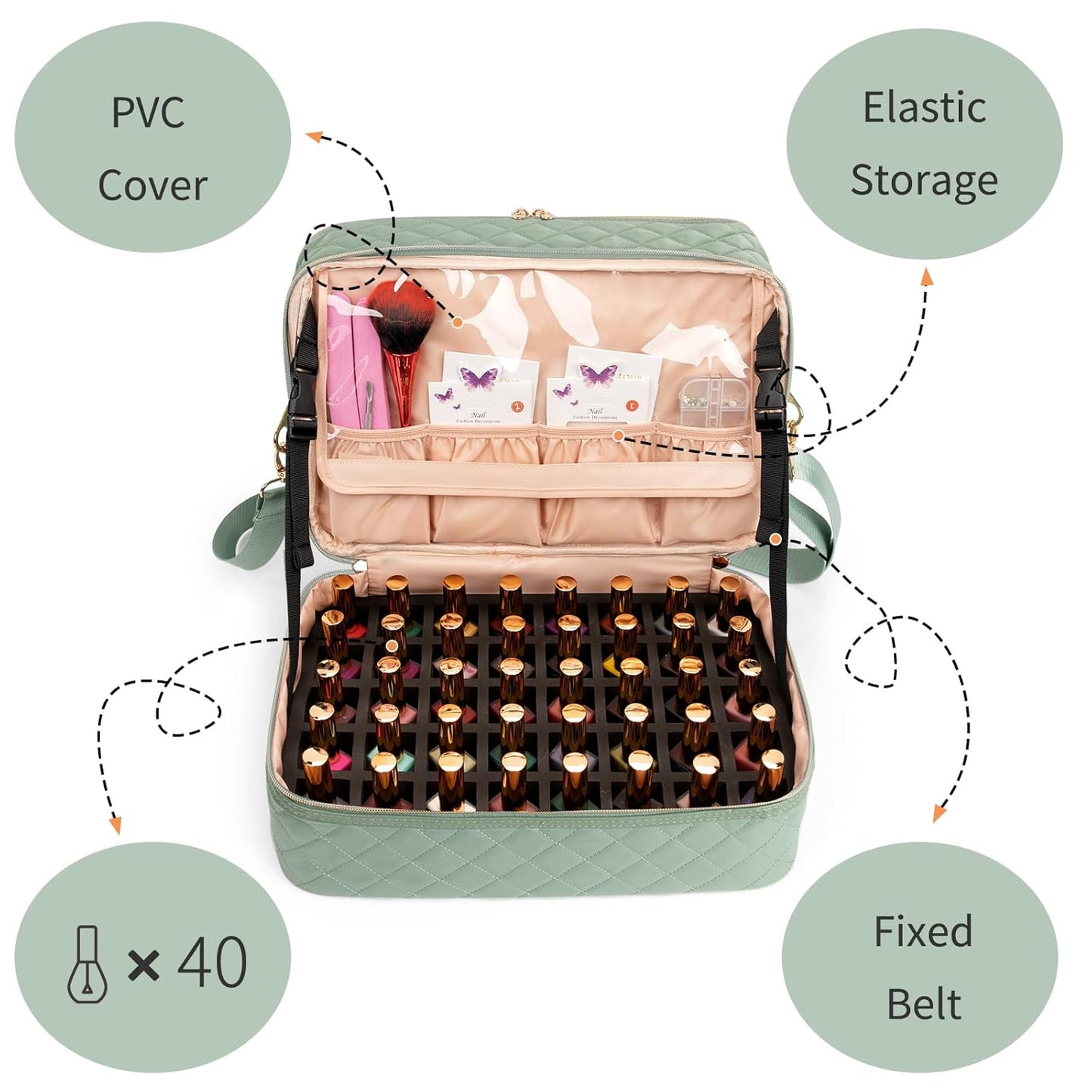 Ethereal Nail Polish Organizer Case Holds 50+ Bottles(15ml/0.5fl.oz) and Nail Lamp, Double Layer Nail Polish Storage Bag for Nail Kit, Manicure Tools, Green