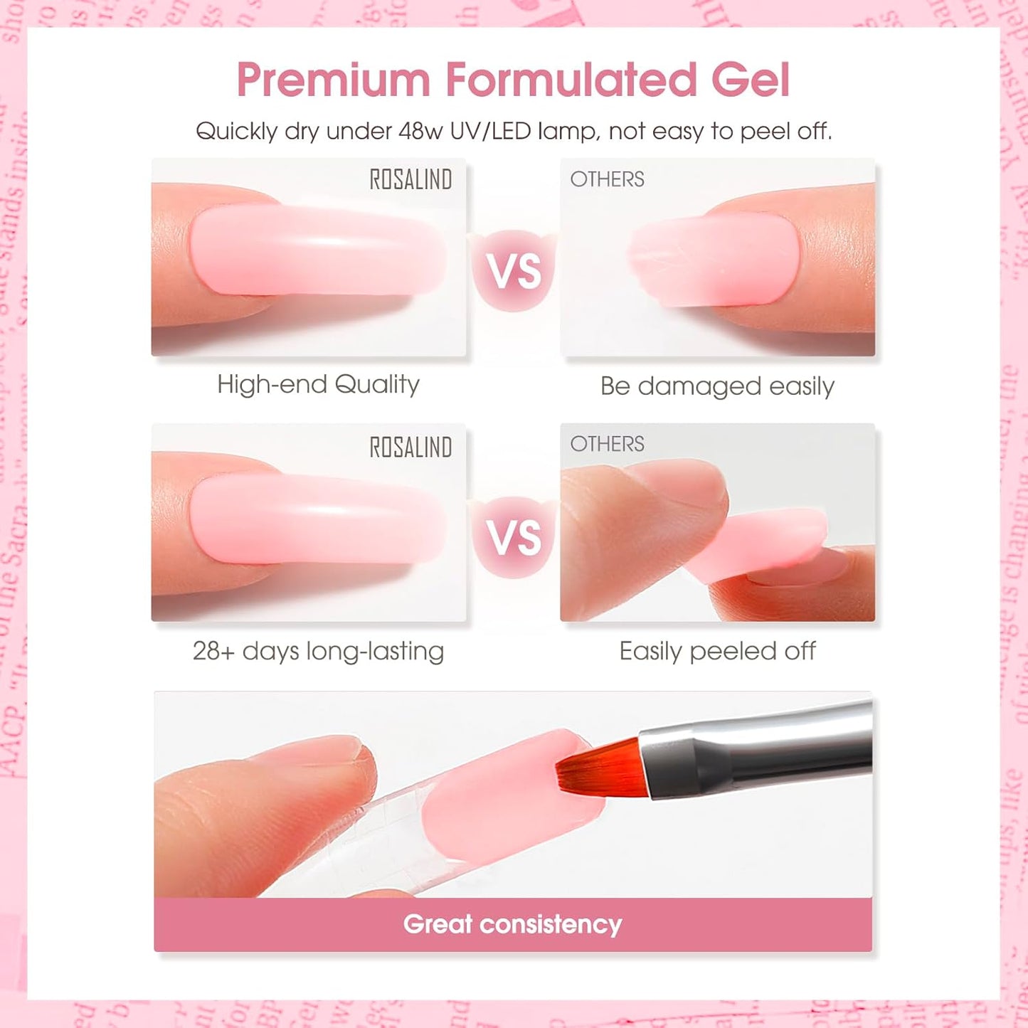 ROSALIND Nude Pink Poly Extension Gel, 60ml/2 oz Purple Nude Poly Nail Gel Building Enhancement for Nail Thickening Decoration for Fall Colors, Easy to DIY Use at Home Need UV Lamp