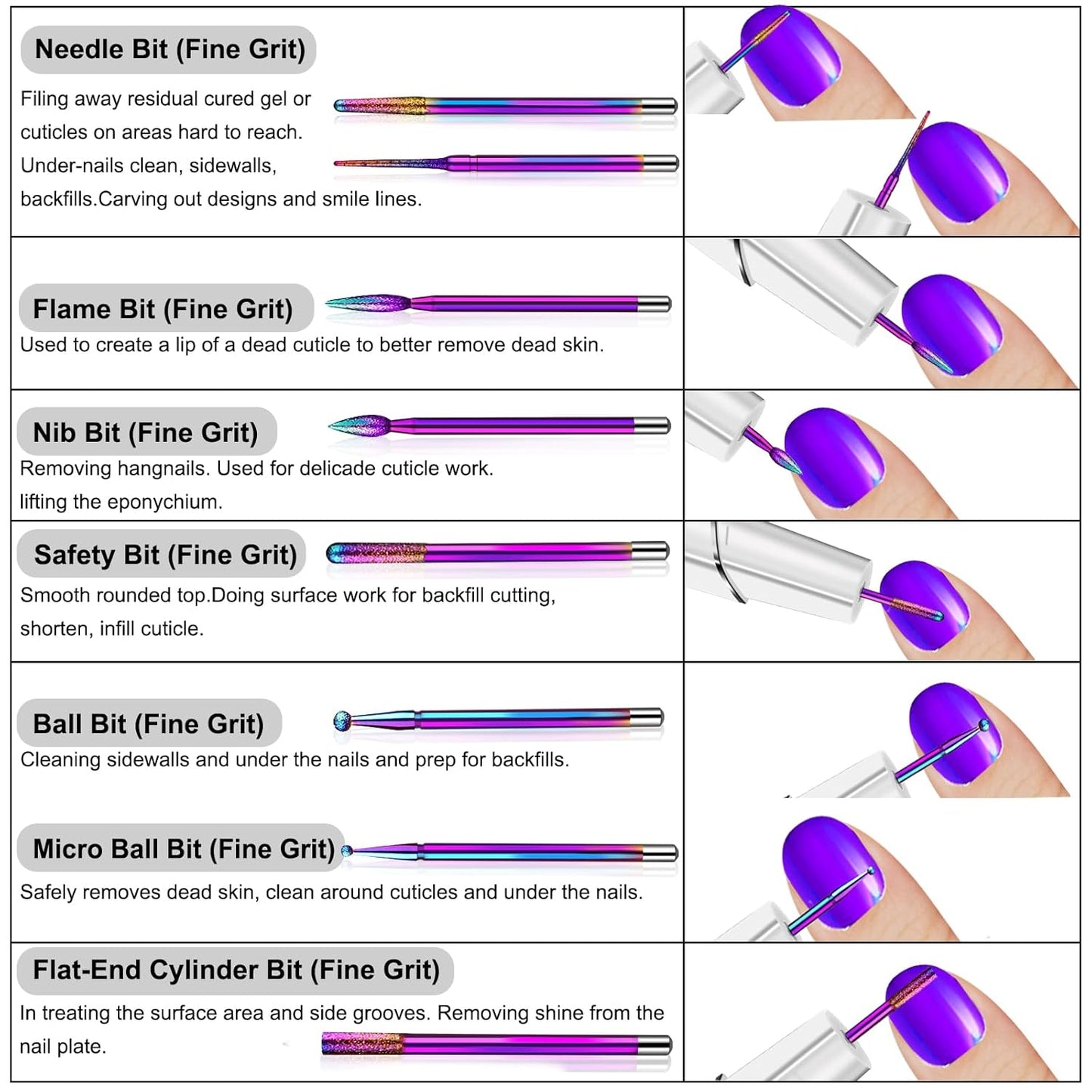 25Pcs Nail Drill Bits Set with Storage Box, 3/32 Inch Tungsten Ceramic Diamond Carbide Nail Drill Bits for Acrylic Gel Polish, Cuticle Efile Remover for Manicure Pedicure