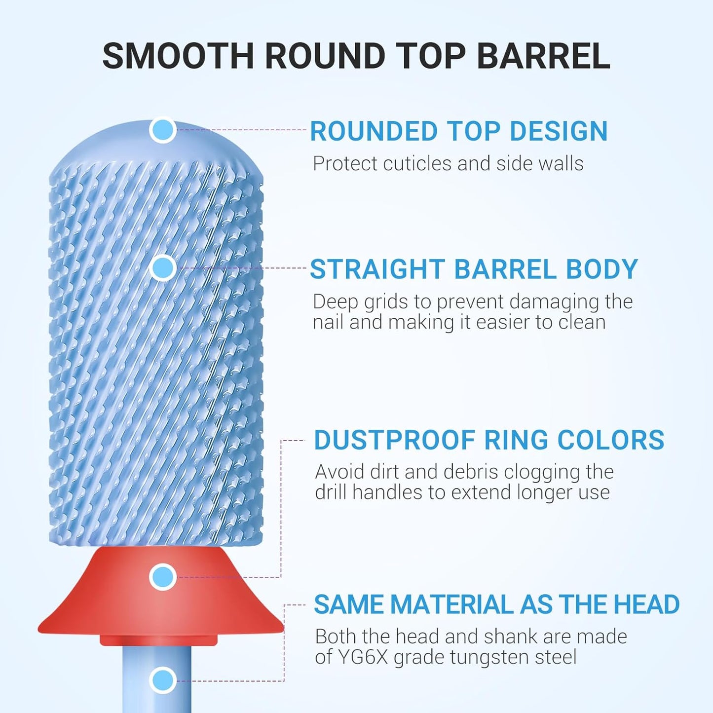MelodySusie Safety Nail Drill Bits, 3/32'' Smooth Round Top Large Barrel Carbide Bits, Suitable for Manicure Pedicure Cuticle Gel Polishing, Beginners Bits, Light Blue, Series Bit-S, F