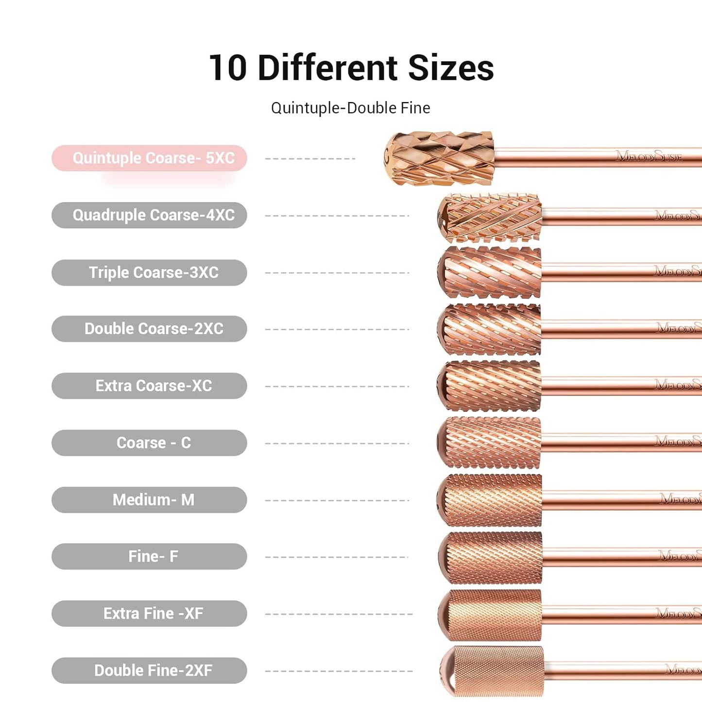MelodySusie Safety Nail Drill Bits, 3/32'' Smooth Round Top Large Barrel Carbide Bits, Suitable for Manicure Pedicure Cuticle Gel Polishing, Beginners Bits, Rose Gold, Series Bit-S, Quintuple Coarse
