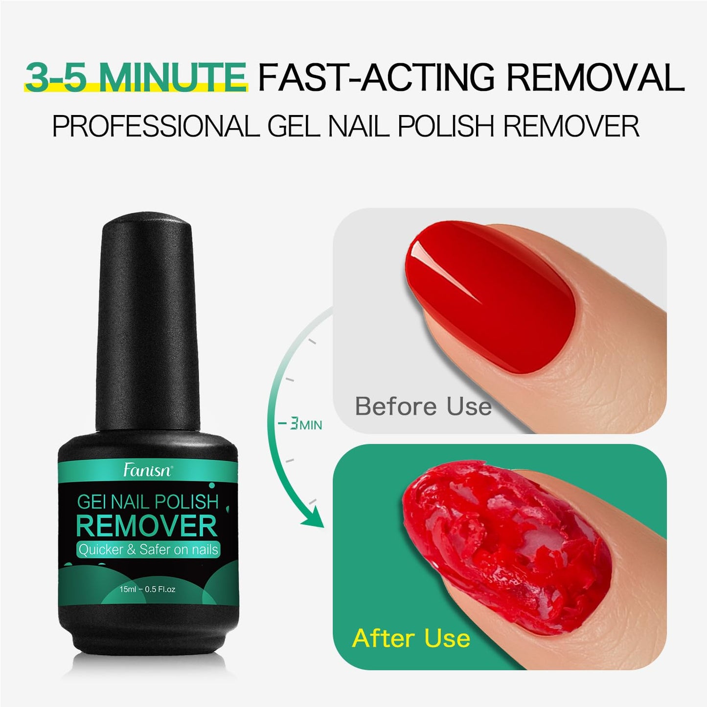 Gel Nail Polish Remover 2x15ml - No Foil No Soak, Acetone-Free, 3-5 Min Express Removal for Home DIY, Safe for Natural Nails