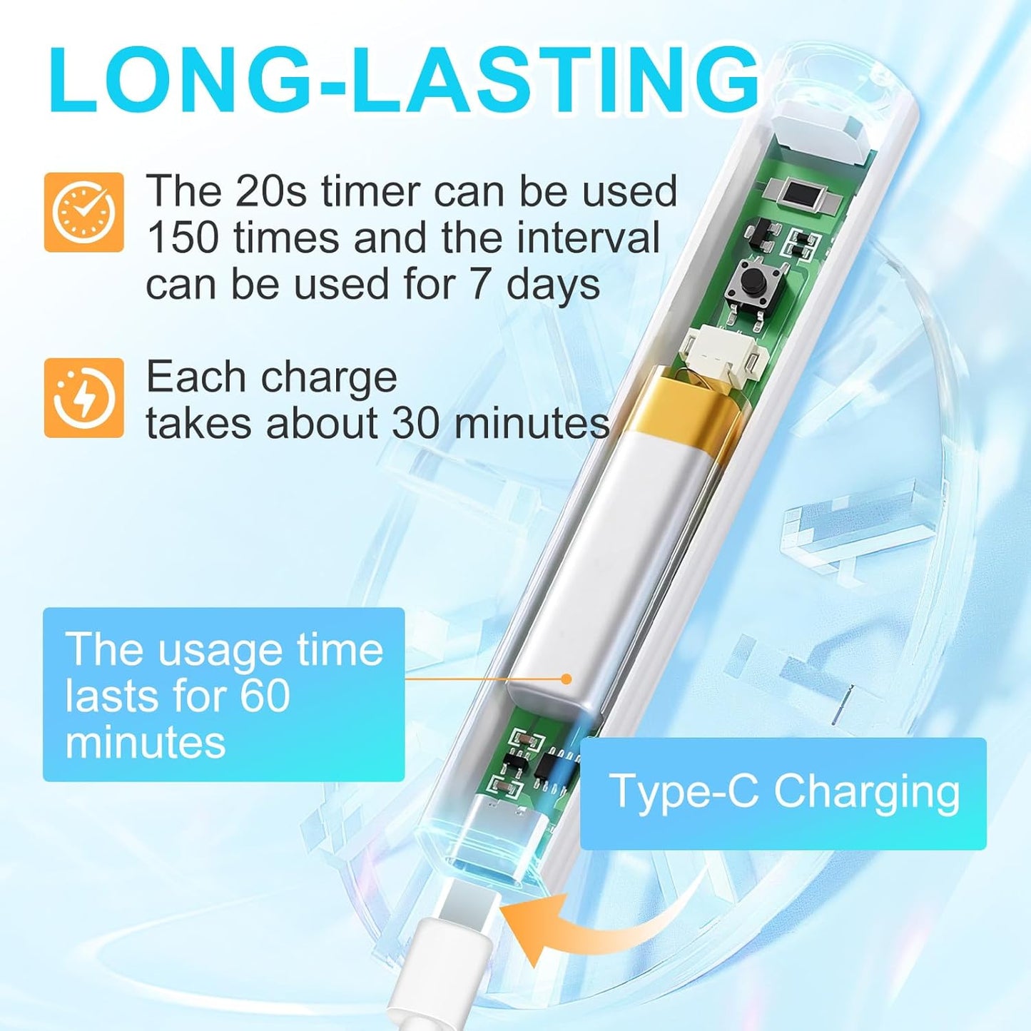 Handheld UV Light for Gel Nails, White Gel Light for Nails Cordless Nail Lamp Rechargeable with Led Display Lamp for Rhinestone Glue Decoration DIY at Home