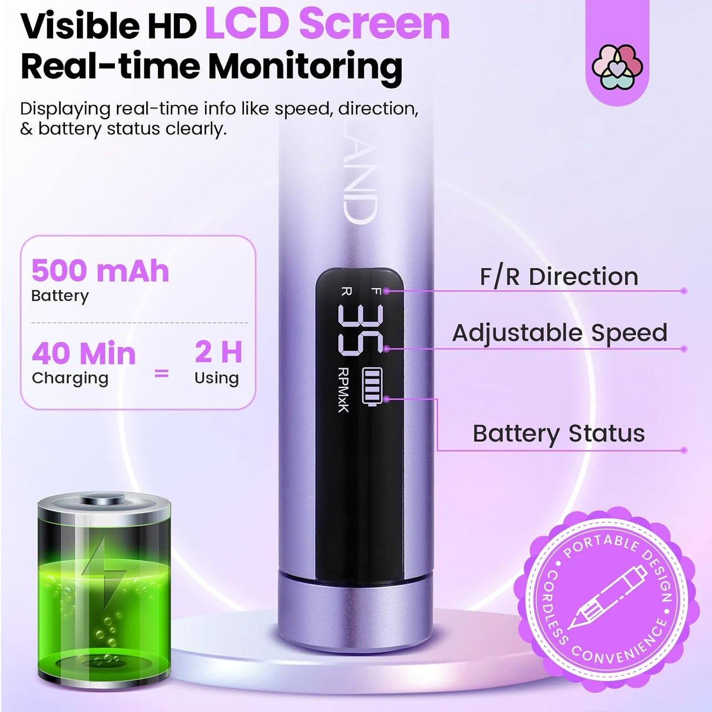 SAVILAND Electric Nail Drill: 35000RPM Cordless Electric Nail File Portable Nail Drill Professional 0 Vibration Hight Speed for 3 Mins Removal Acrylic for Manicure Pedicure Nail Salon at Home（Purple）