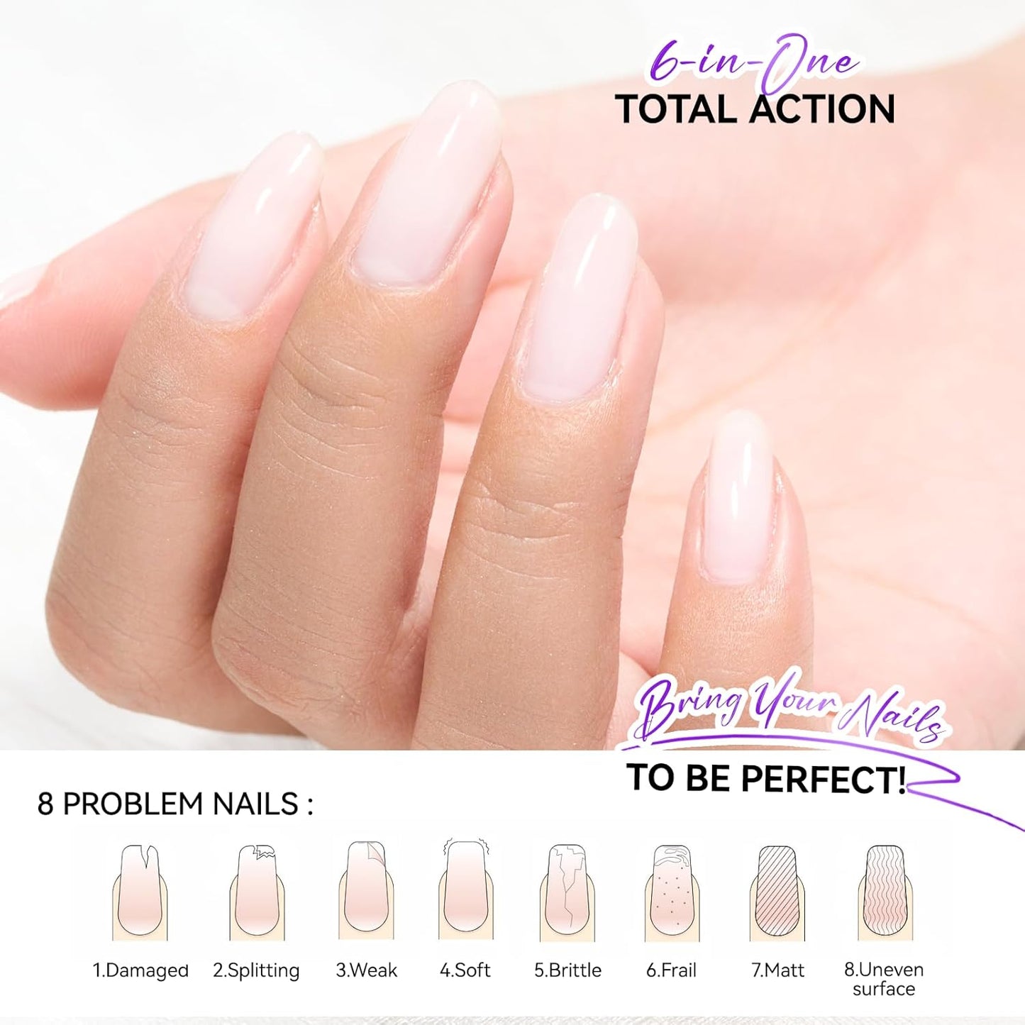 Gelike EC Nail Strengthener for Man: Milky White 6 in 1 Natural Nail Hardener Extra Strong and Growth - Nail Polish Hardener for Weak and Damaged Nails