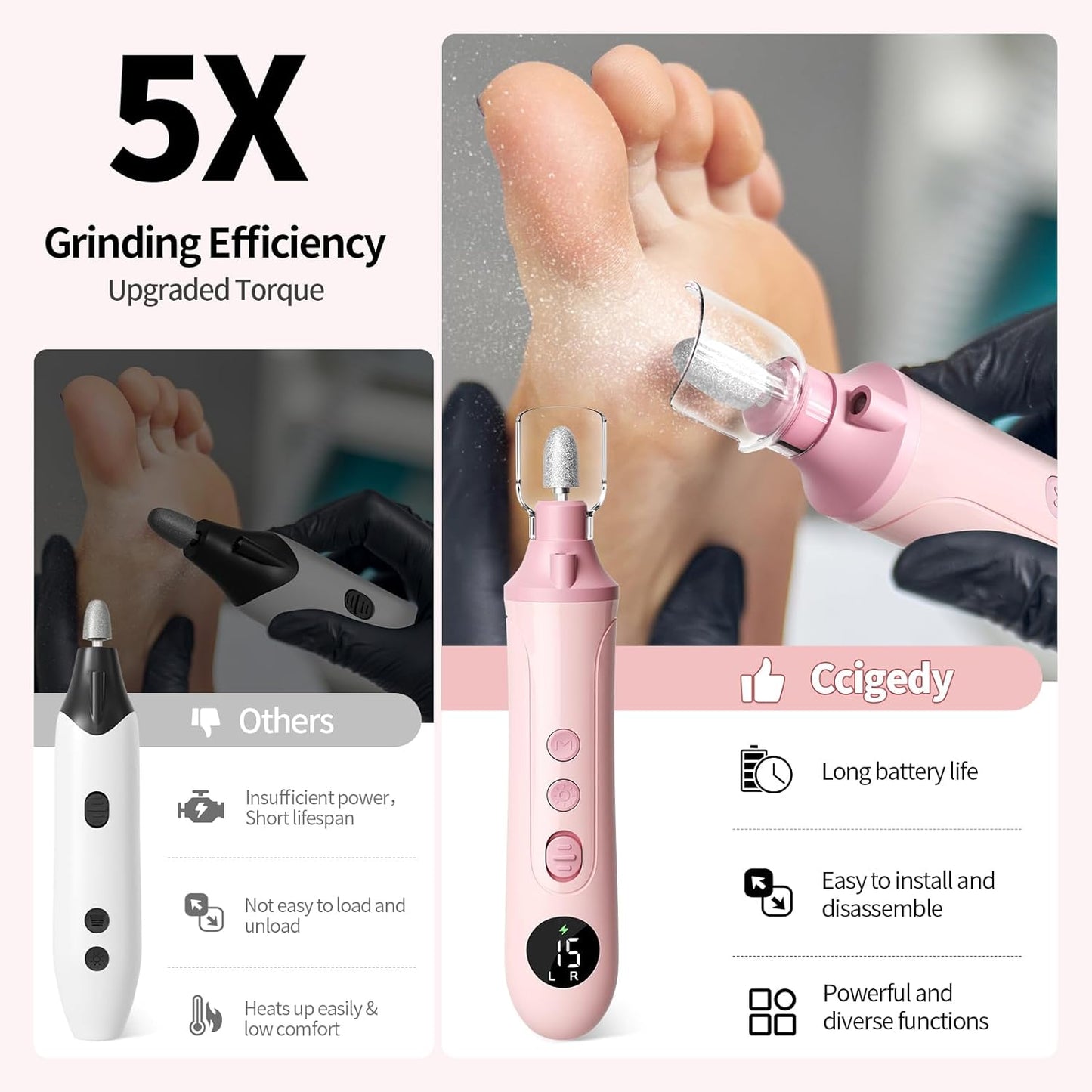 Professional Manicure Pedicure Electric Toenail Grinder Kit - Cordless Electric Nail File Set for Thick Nails Hand Feet Care ,15 Speed,Nail Drill with LED Display Ideal Gift for Men and Women-Pink