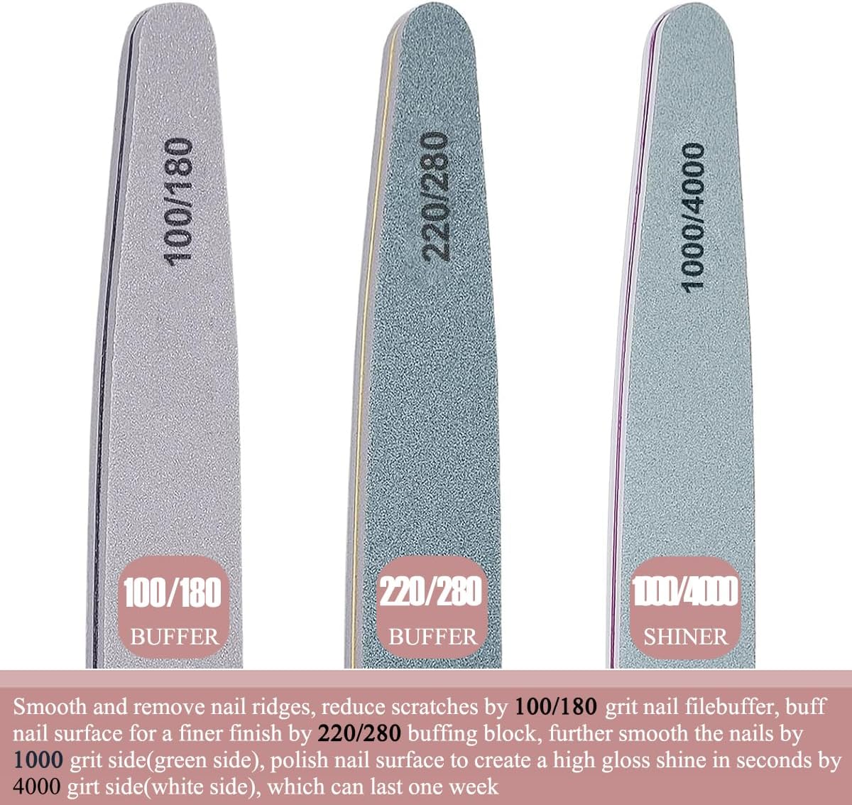 6pcs Nail File Nail Buffers for Natural Nails, Emery Boards for Nails, Nail Buffer and Shine Kit Nail Filer, Nail Buffer Block 100/180 Grit Nail Files Fingernail Files