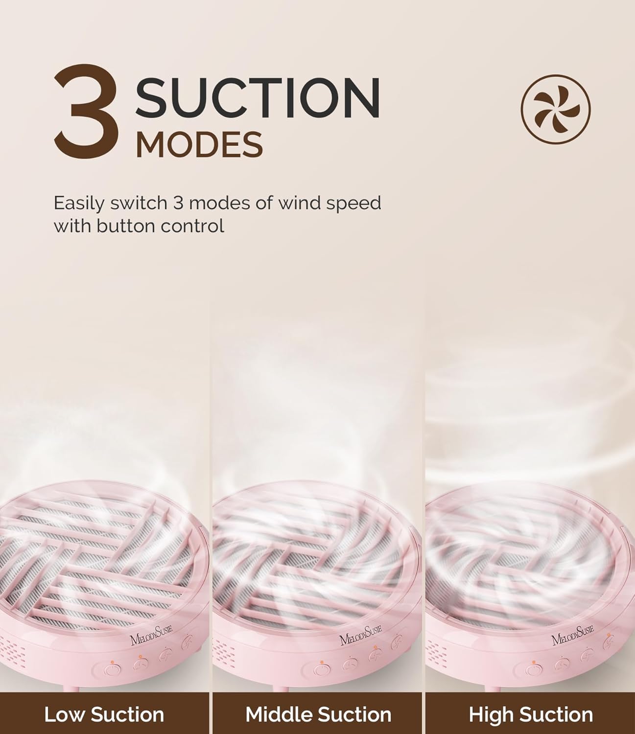 MelodySusie Compact Nail Dust Collector,Hpro 3800RPM Vacuum Fan Dust Extractor with Reusable Filter for Salon & Home